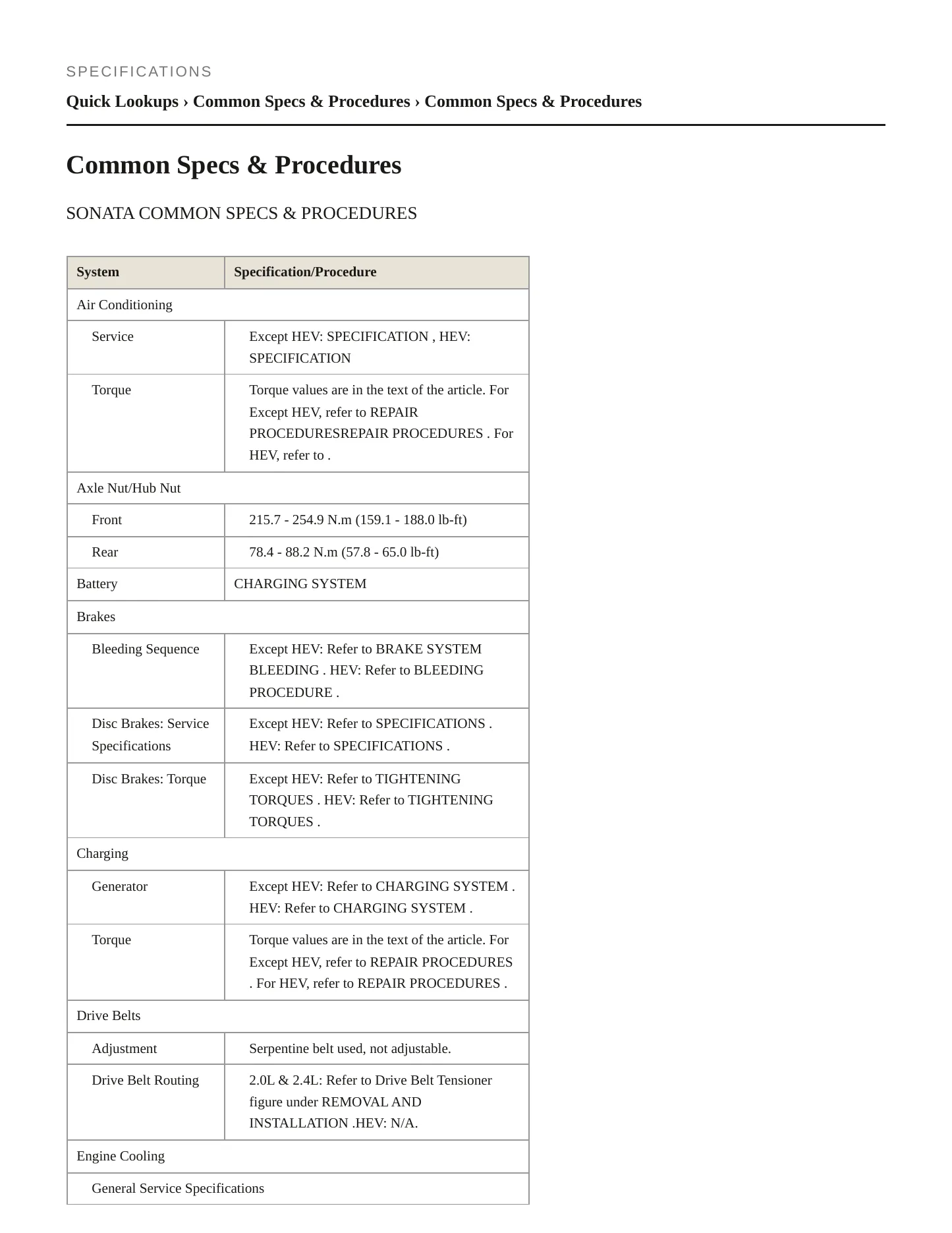 2011 Hyundai Sonata service manual page 2