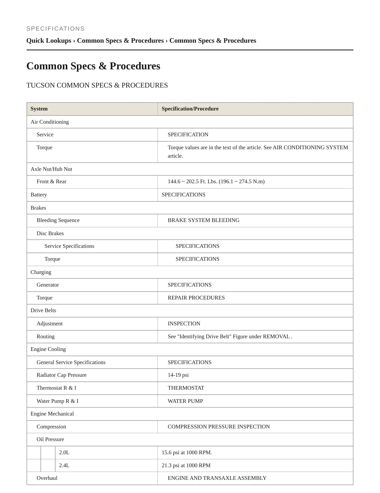 2011 Hyundai Tucson service manual page 2