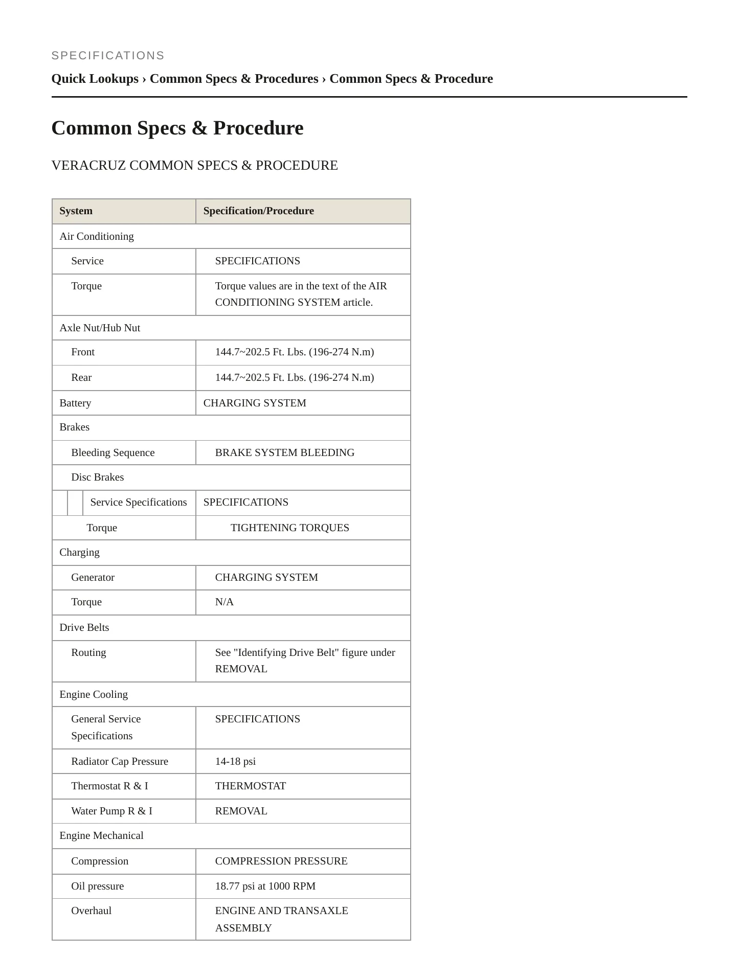 2011 Hyundai Veracruz Service and Repair Manual preview page 2