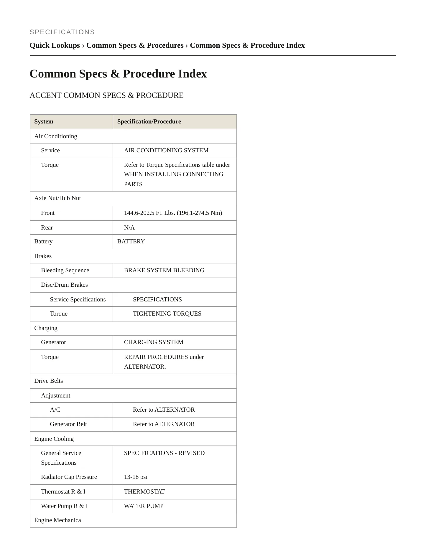 2012 Hyundai Accent service manual page 2