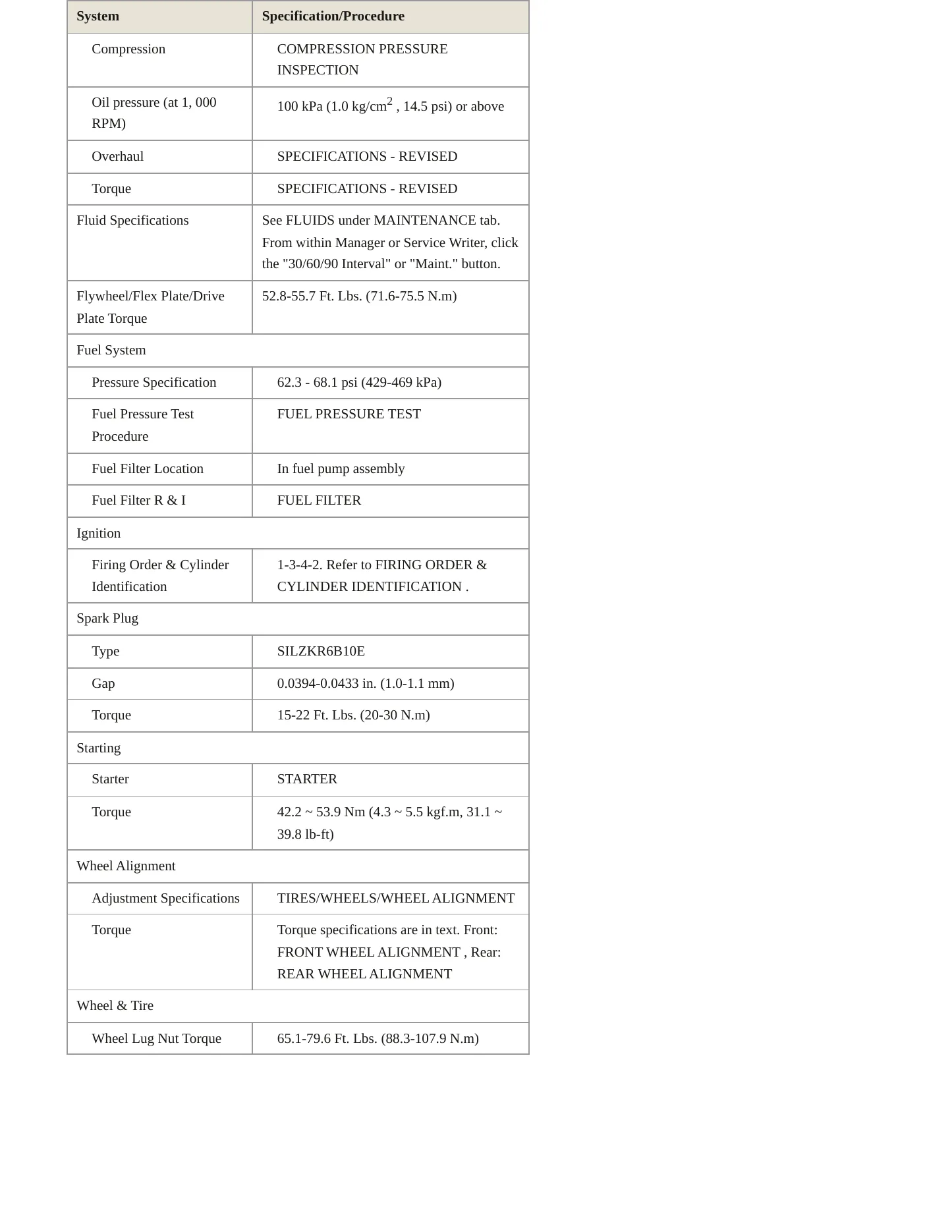 2012 Hyundai Accent service manual page 3