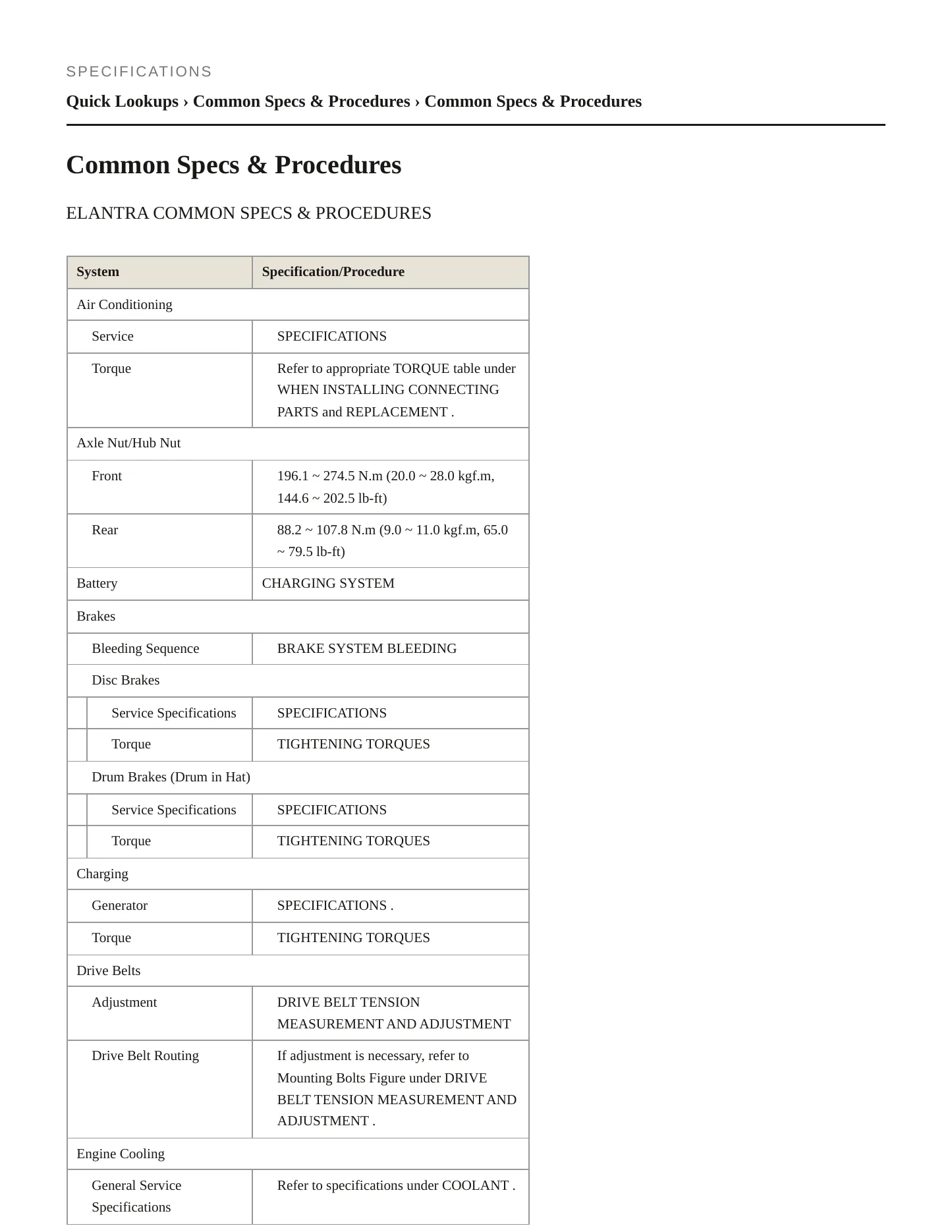 2012 Hyundai Elantra service manual page 2