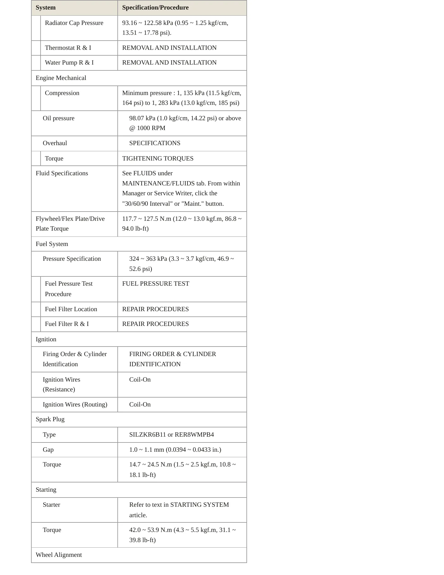 2012 Hyundai Elantra service manual page 3