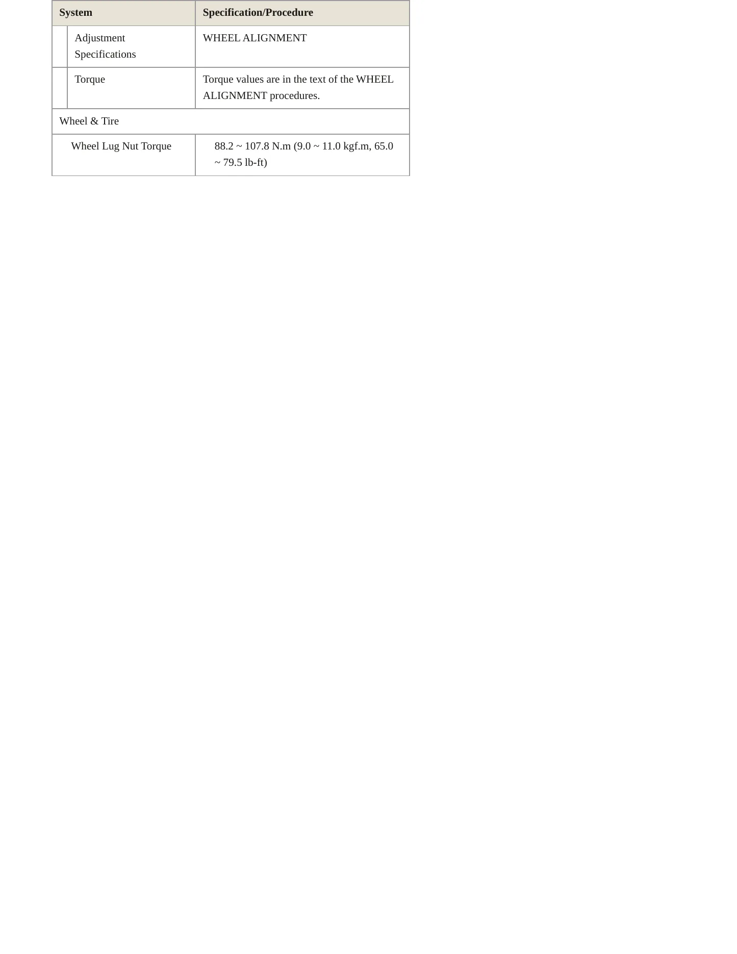 2012 Hyundai Elantra service manual page 4