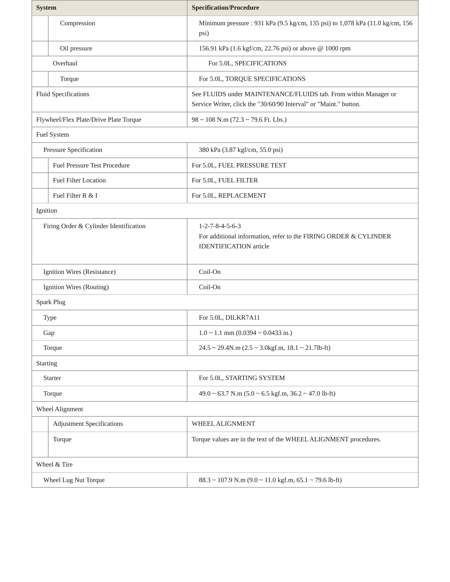 2012 Hyundai Equus Service and Repair Manual preview page 3