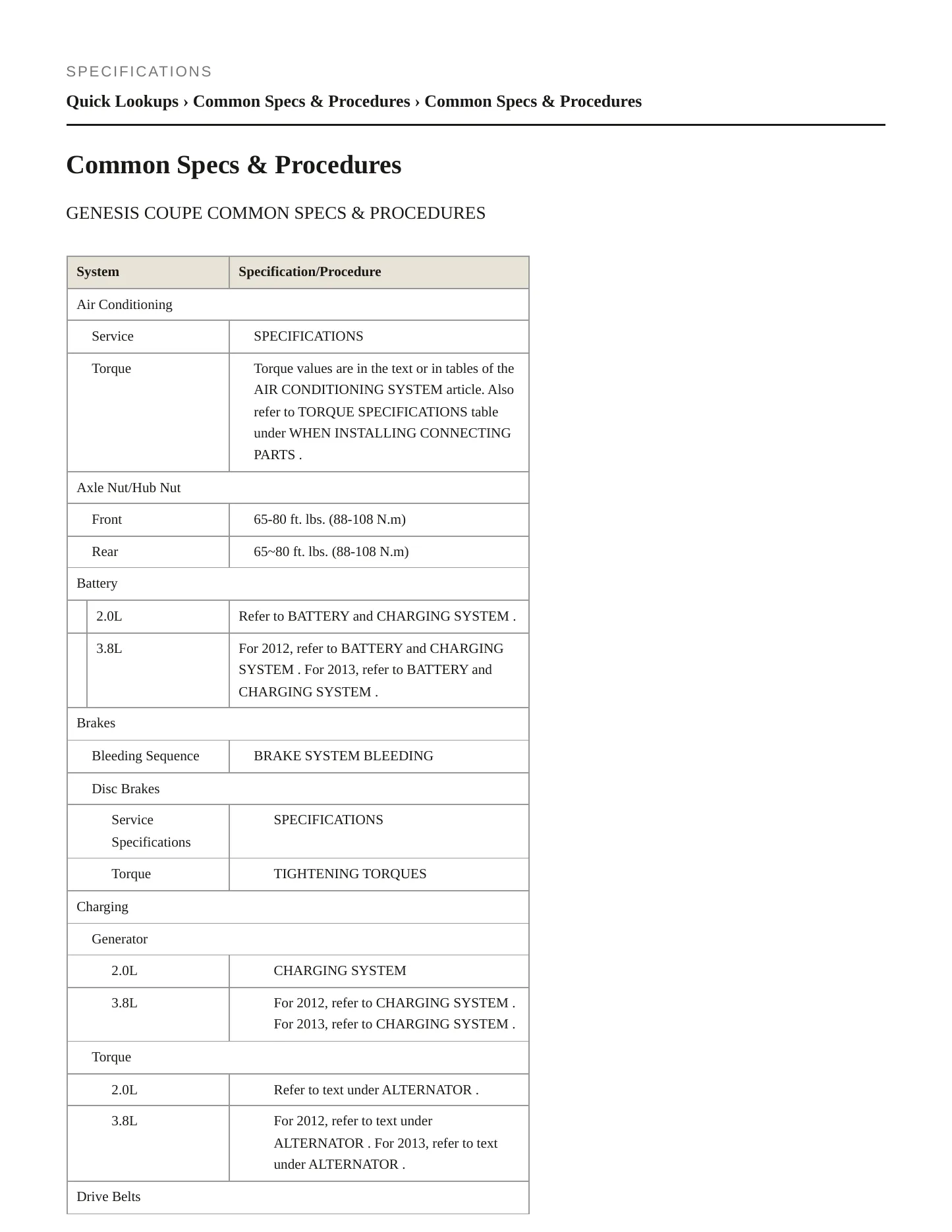 2012 Hyundai Genesis Coupe service manual page 2