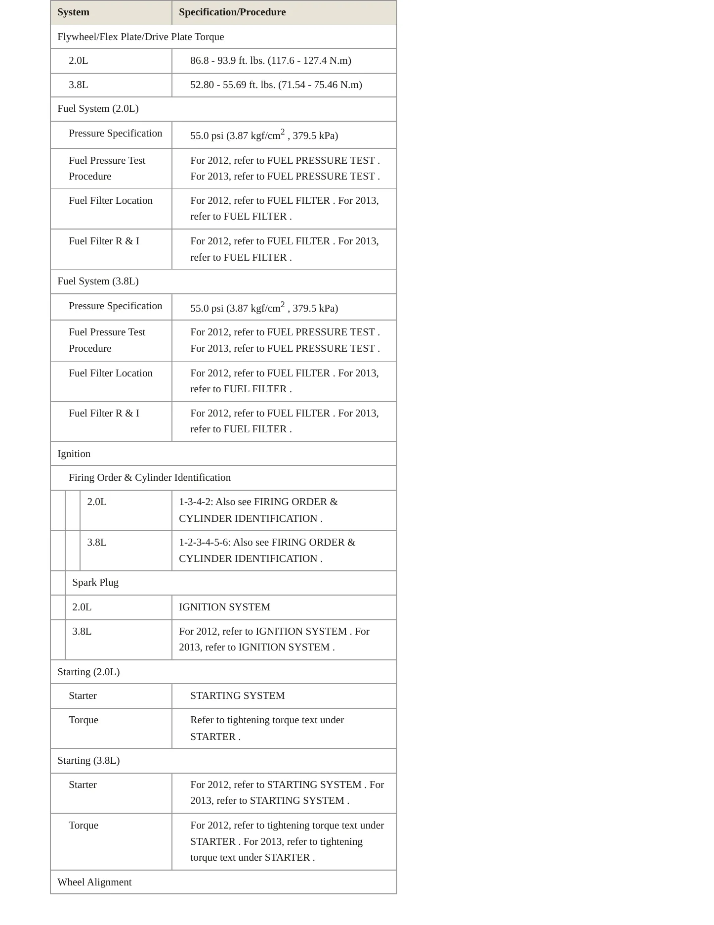 2012 Hyundai Genesis Coupe service manual page 4