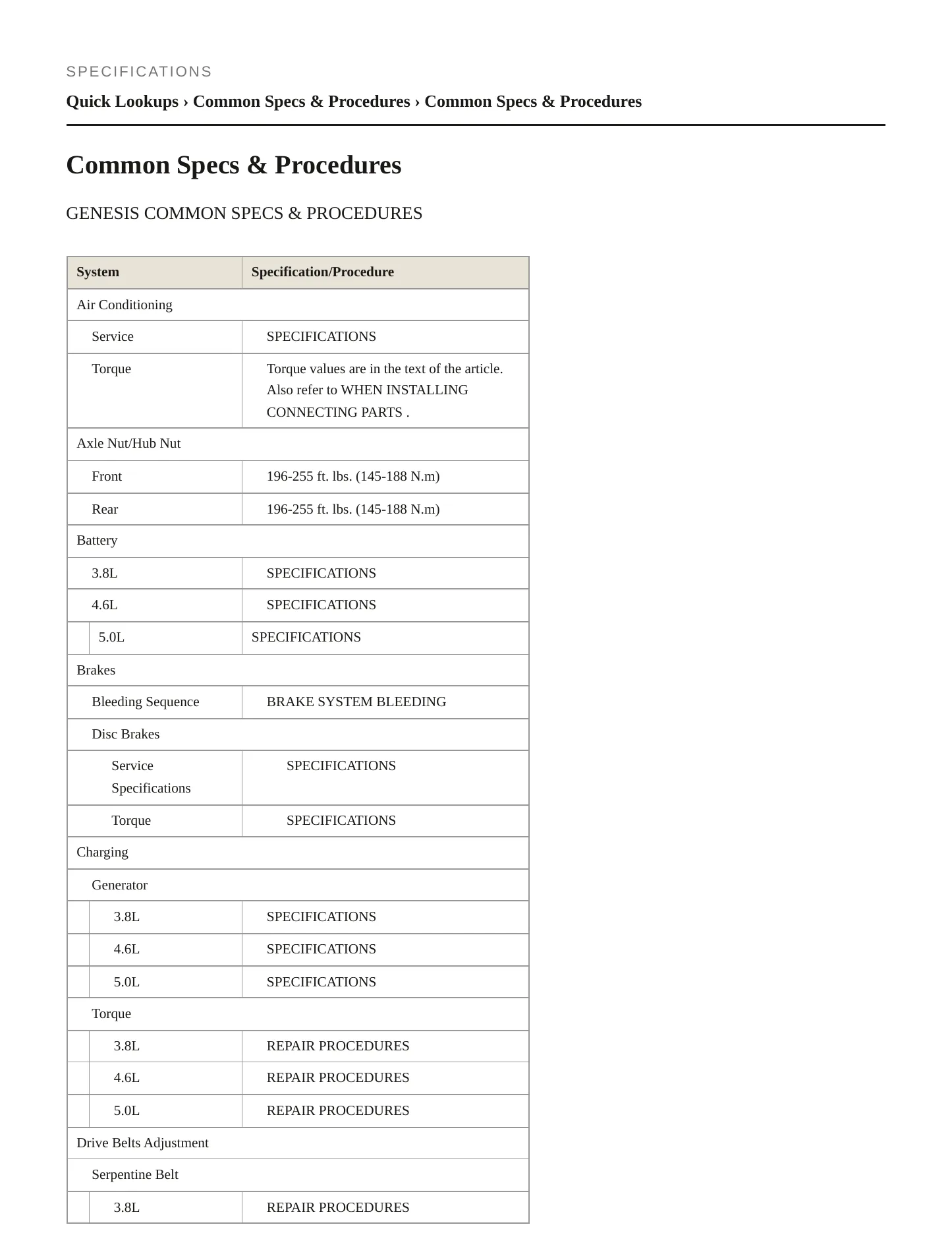 2012 Hyundai Genesis service manual page 2