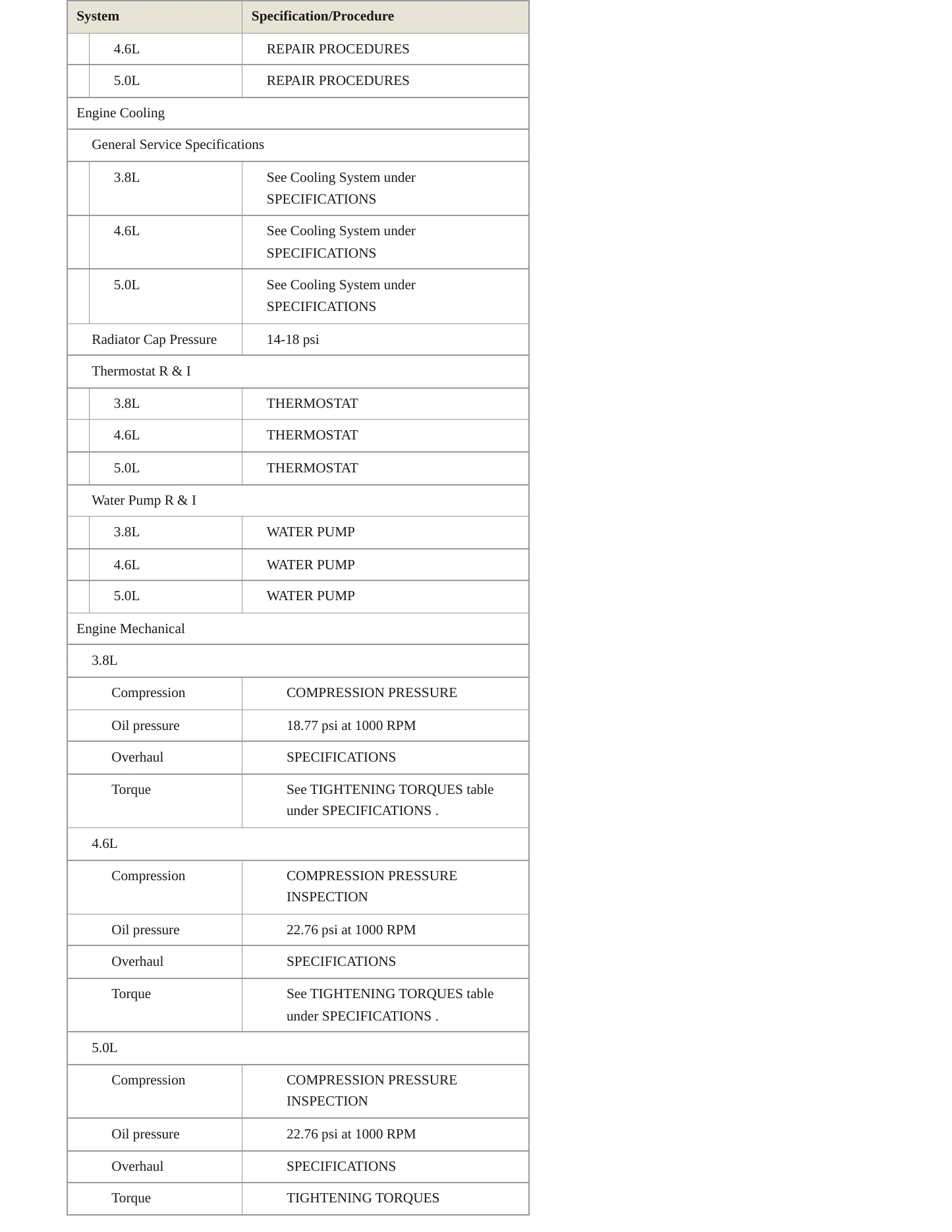 2012 Hyundai Genesis service manual page 3