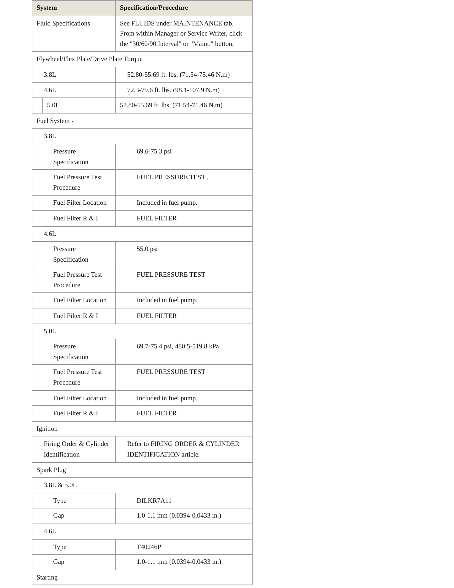 2012 Hyundai Genesis service manual page 4