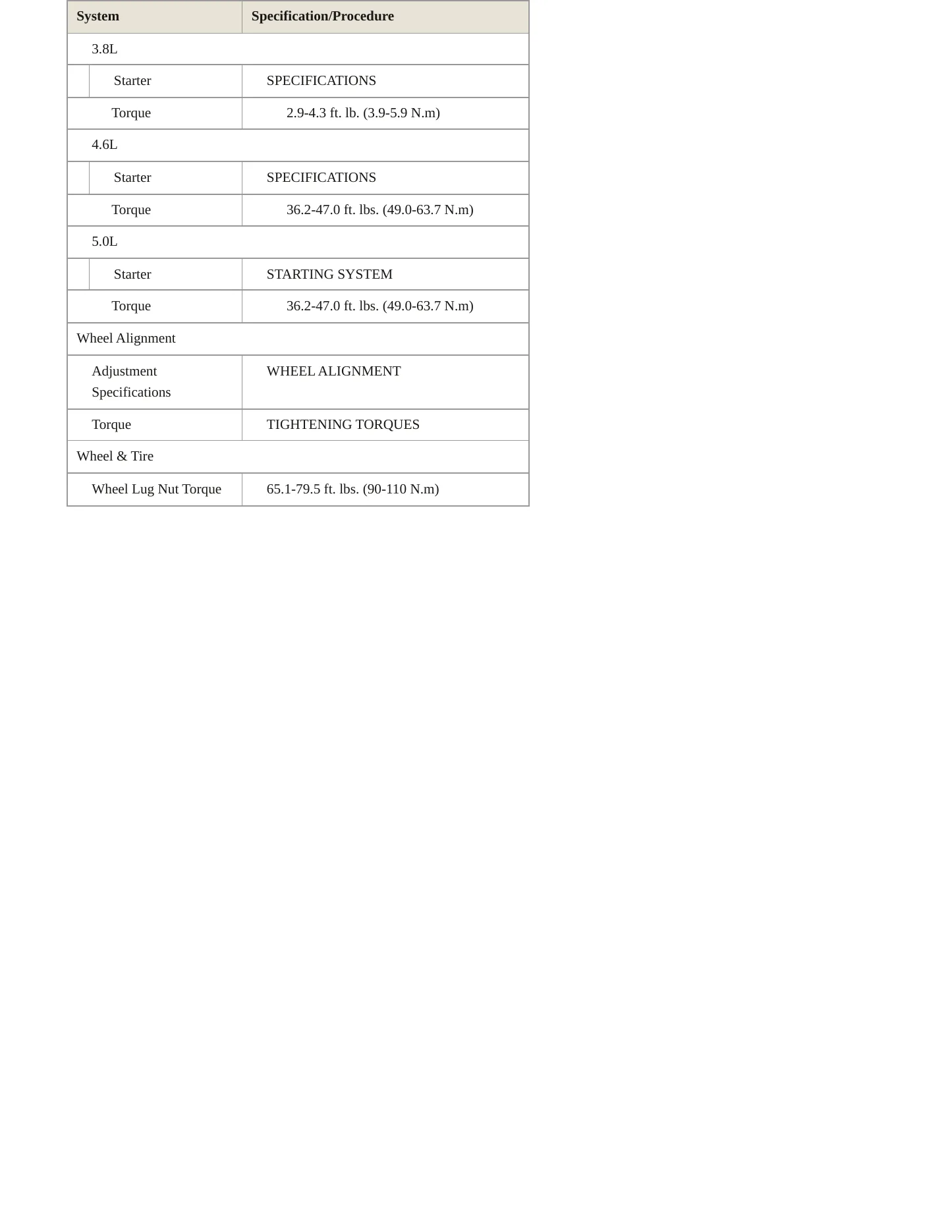 2012 Hyundai Genesis service manual page 5