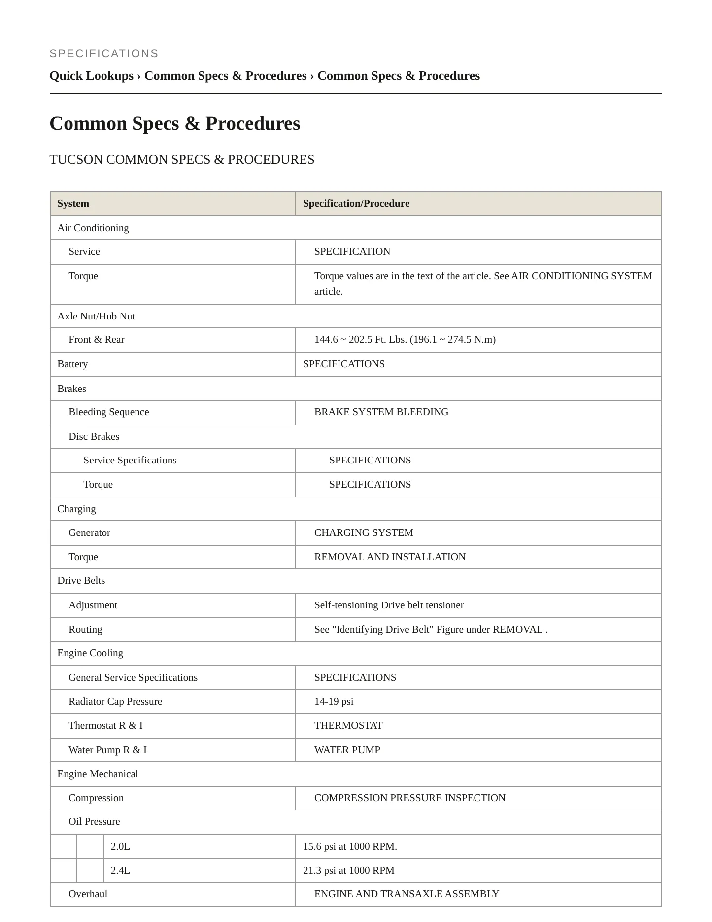 2012 Hyundai Tucson service manual page 2