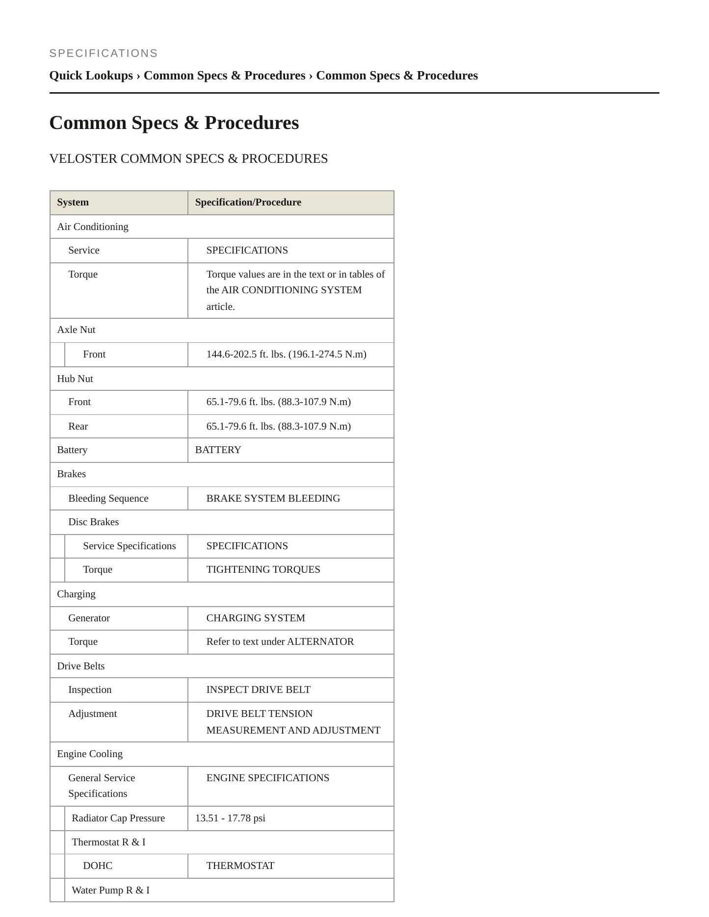 2012 Hyundai Veloster service manual page 2