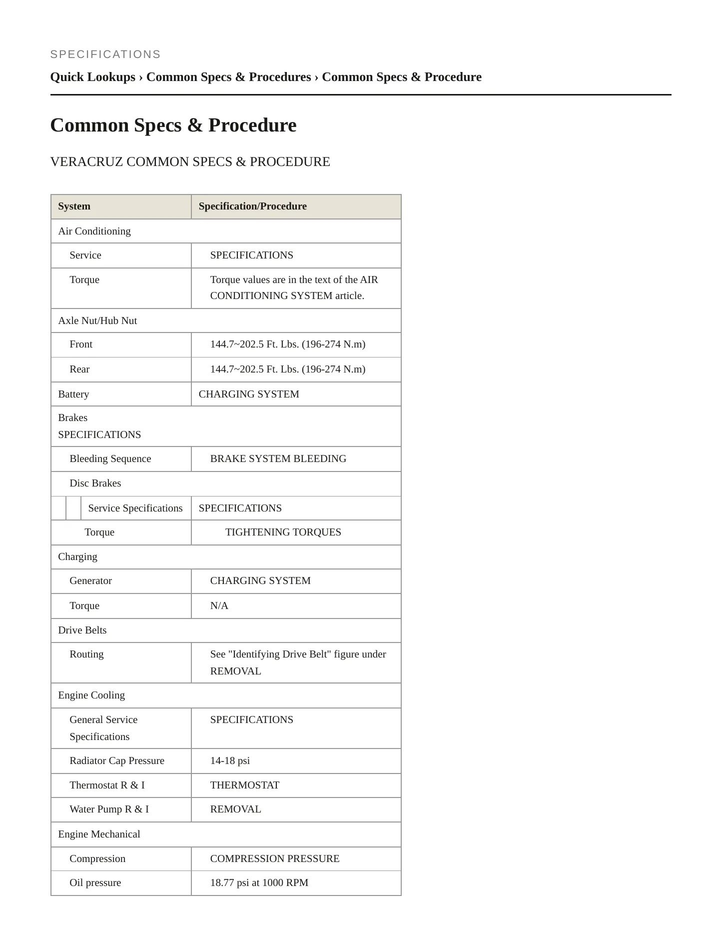 2012 Hyundai Veracruz Service and Repair Manual preview page 2