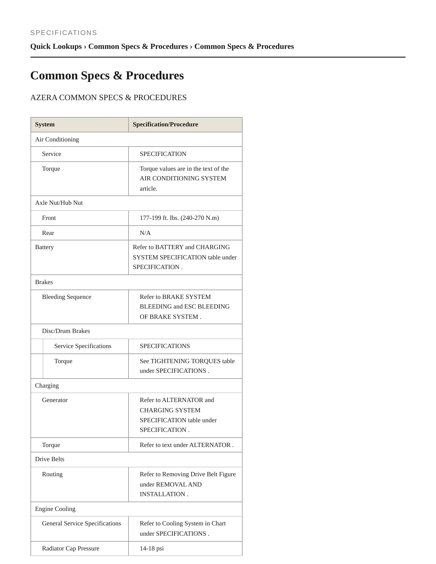 2013 Hyundai Azera service manual page 2