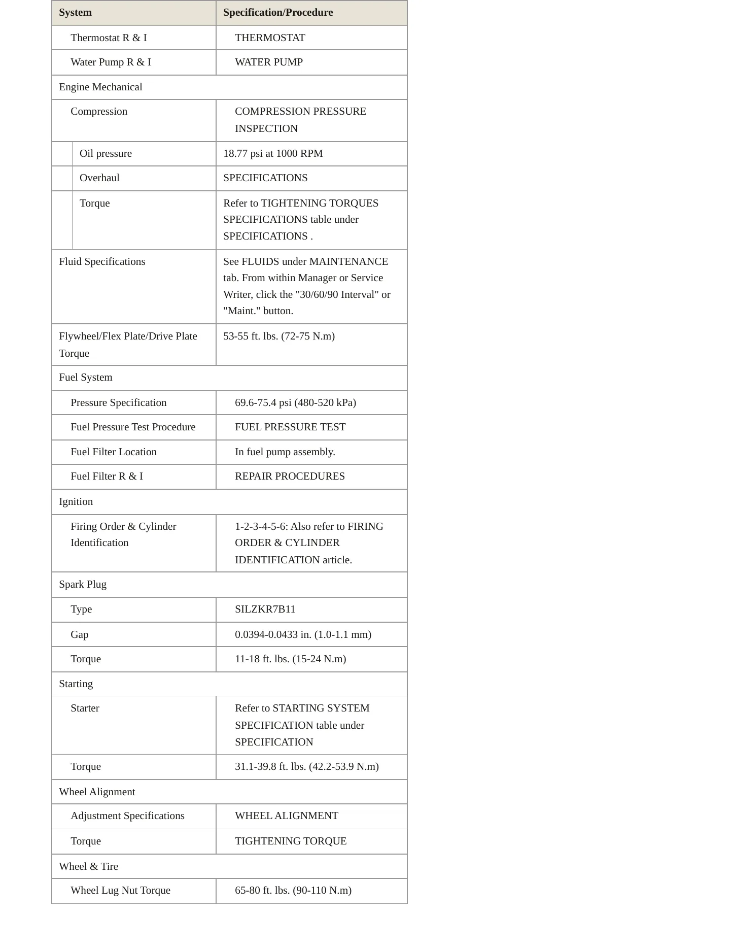 2013 Hyundai Azera service manual page 3
