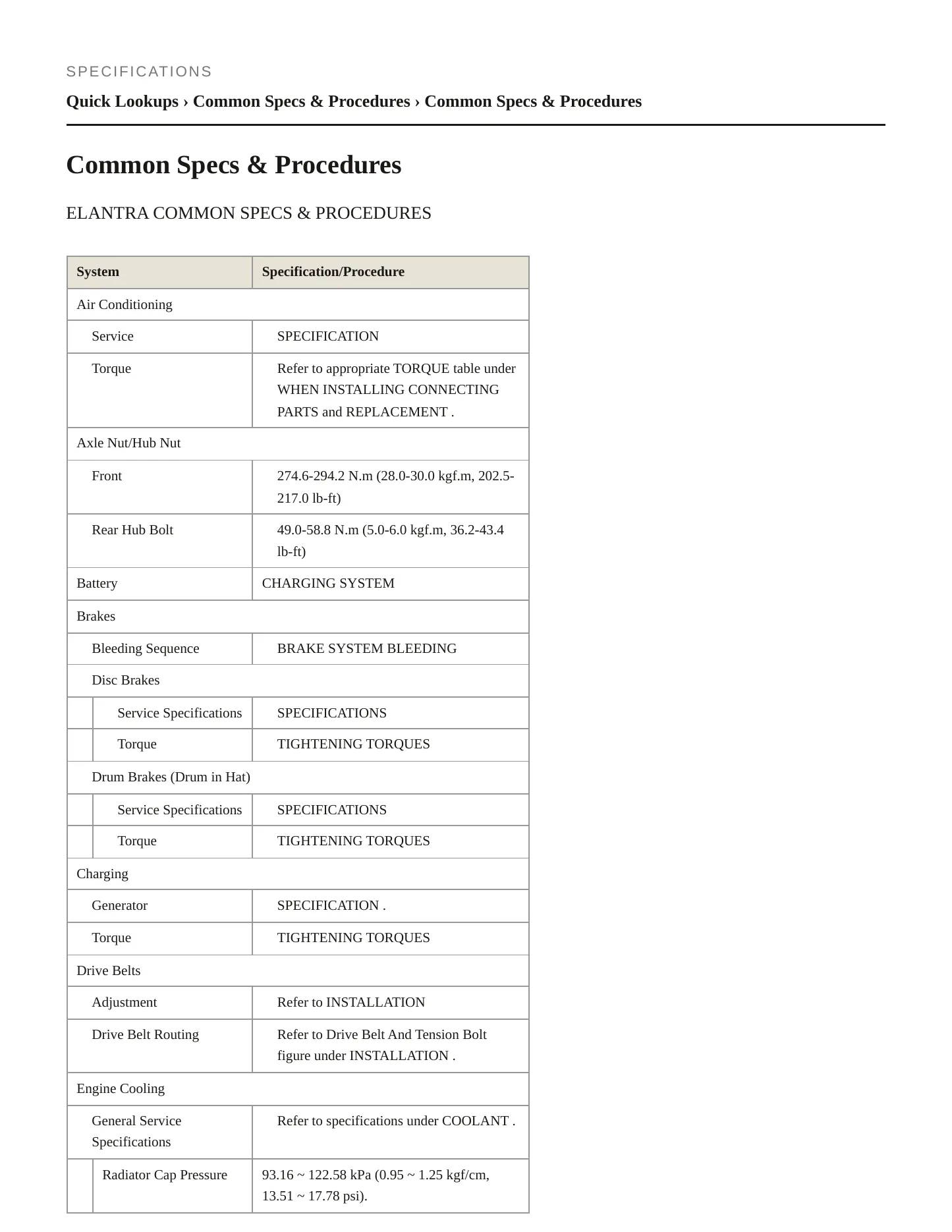 2013 Hyundai Elantra service manual page 2