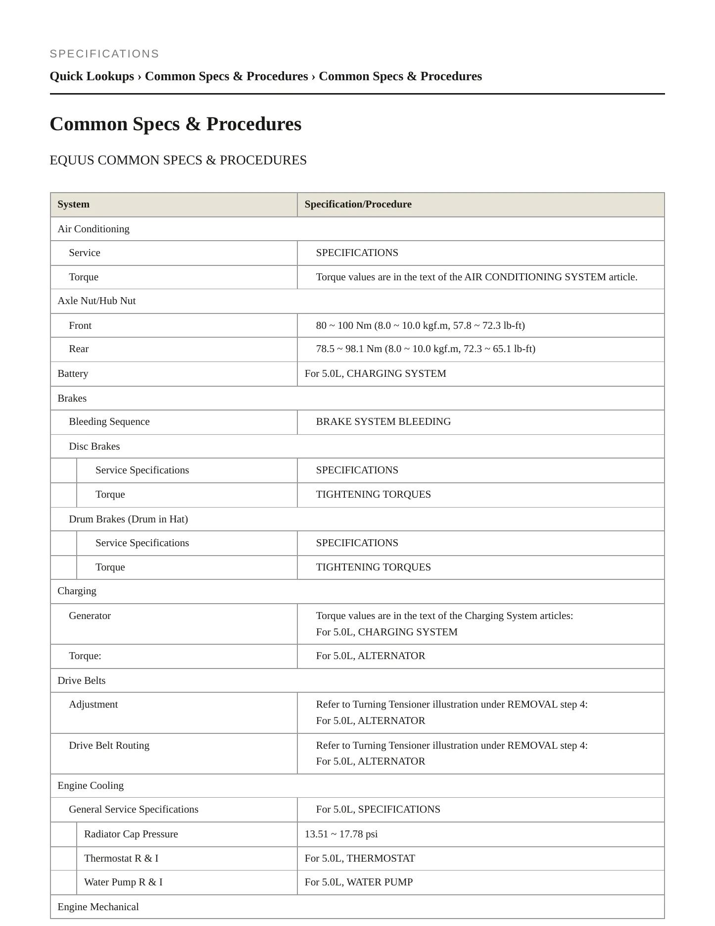 2013 Hyundai Equus Service and Repair Manual preview page 2