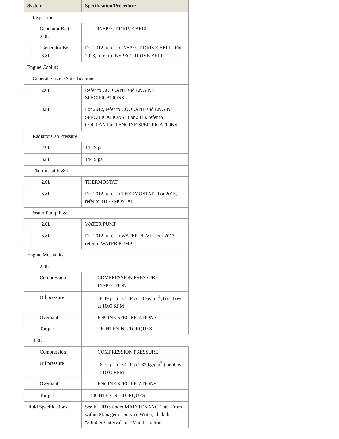 2013 Hyundai Genesis Coupe service manual page 3