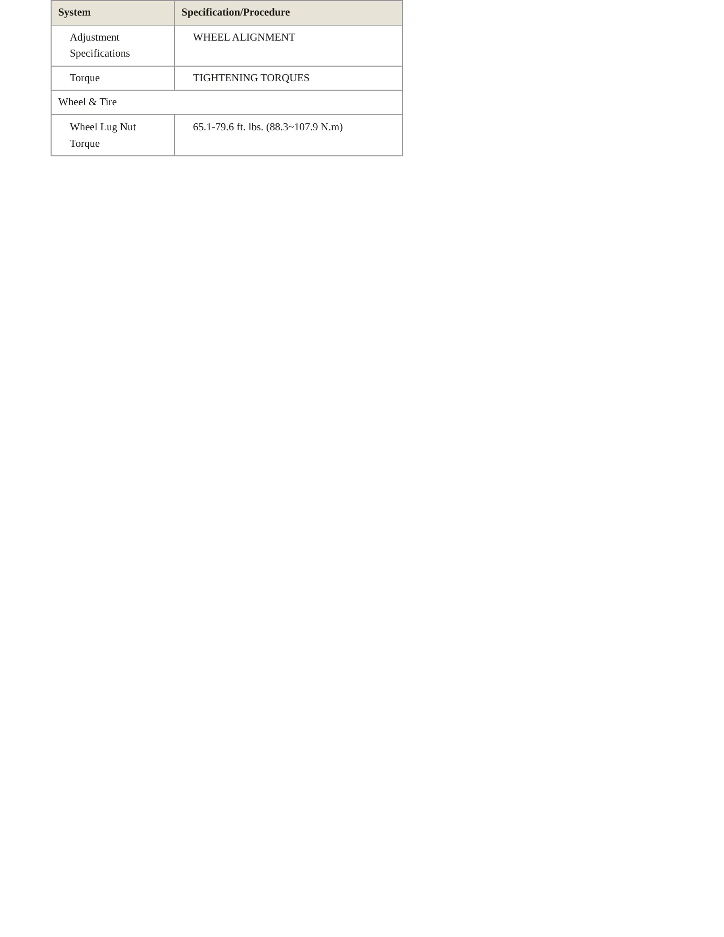 2013 Hyundai Genesis Coupe service manual page 5