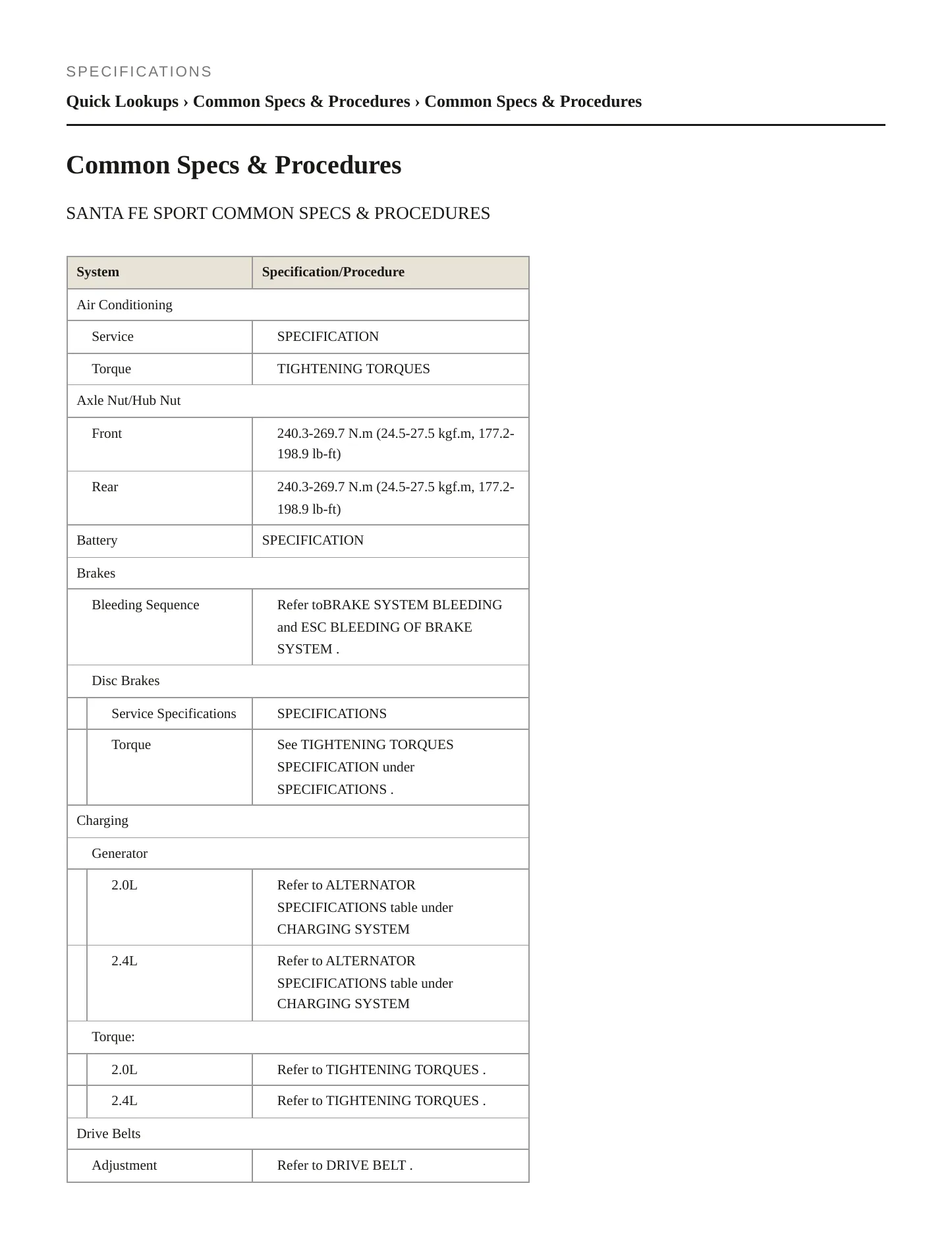 2013 Hyundai Santa Fe Sport Service and Repair Manual preview page 2
