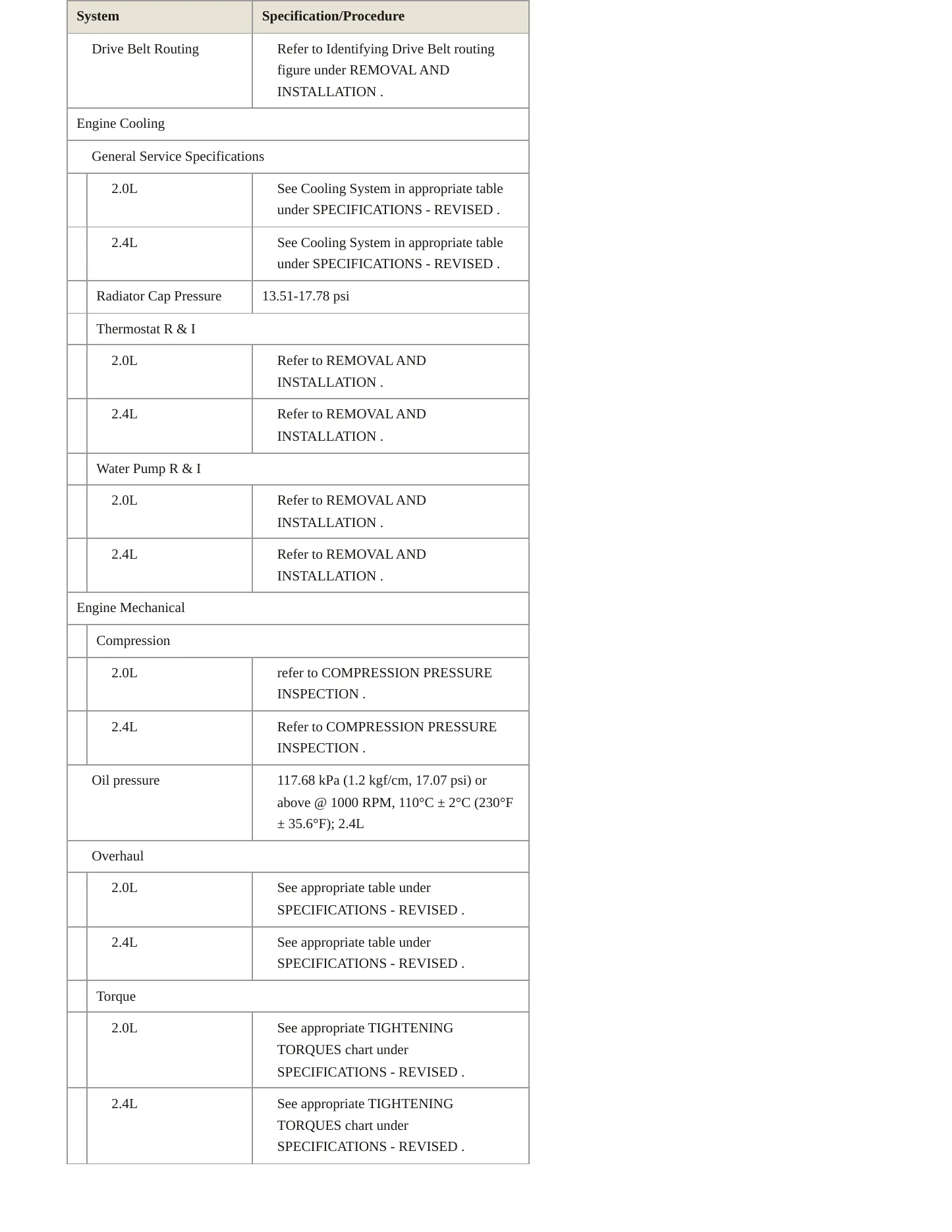 2013 Hyundai Santa Fe Sport Service and Repair Manual preview page 3