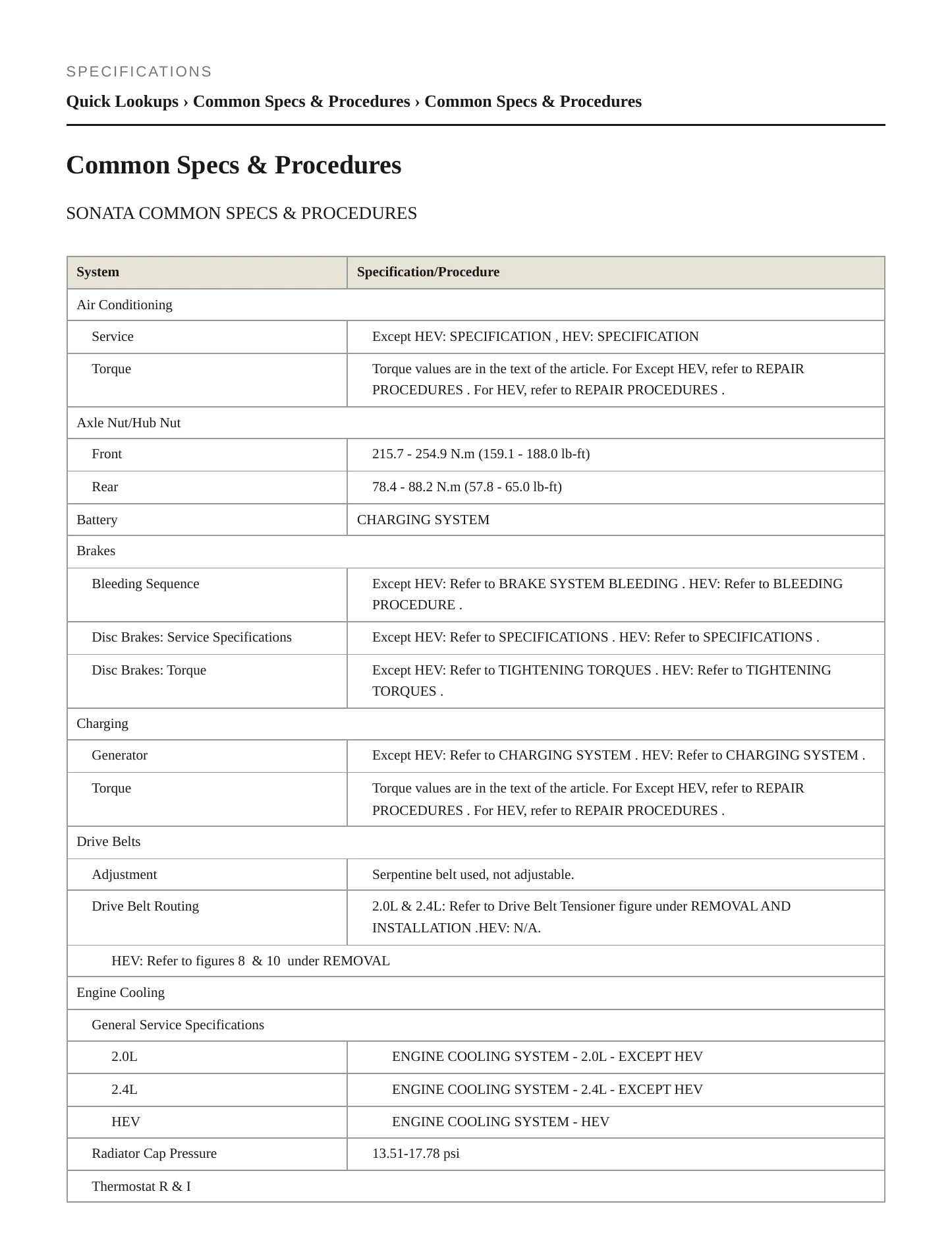 2013 Hyundai Sonata service manual page 2