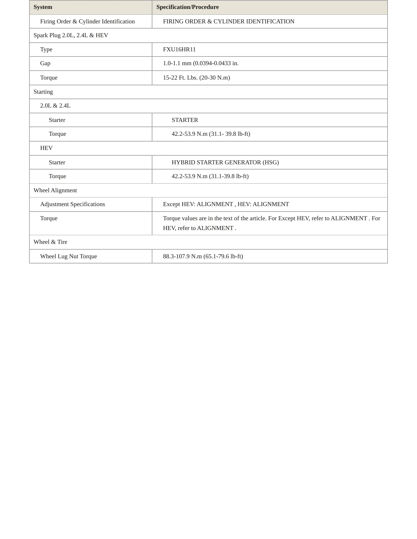 2013 Hyundai Sonata service manual page 4