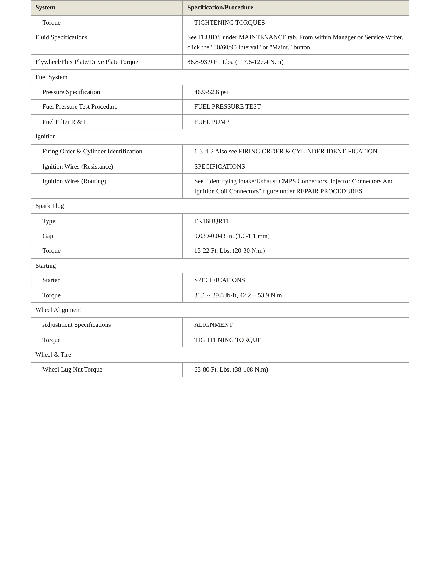 2013 Hyundai Tucson service manual page 3