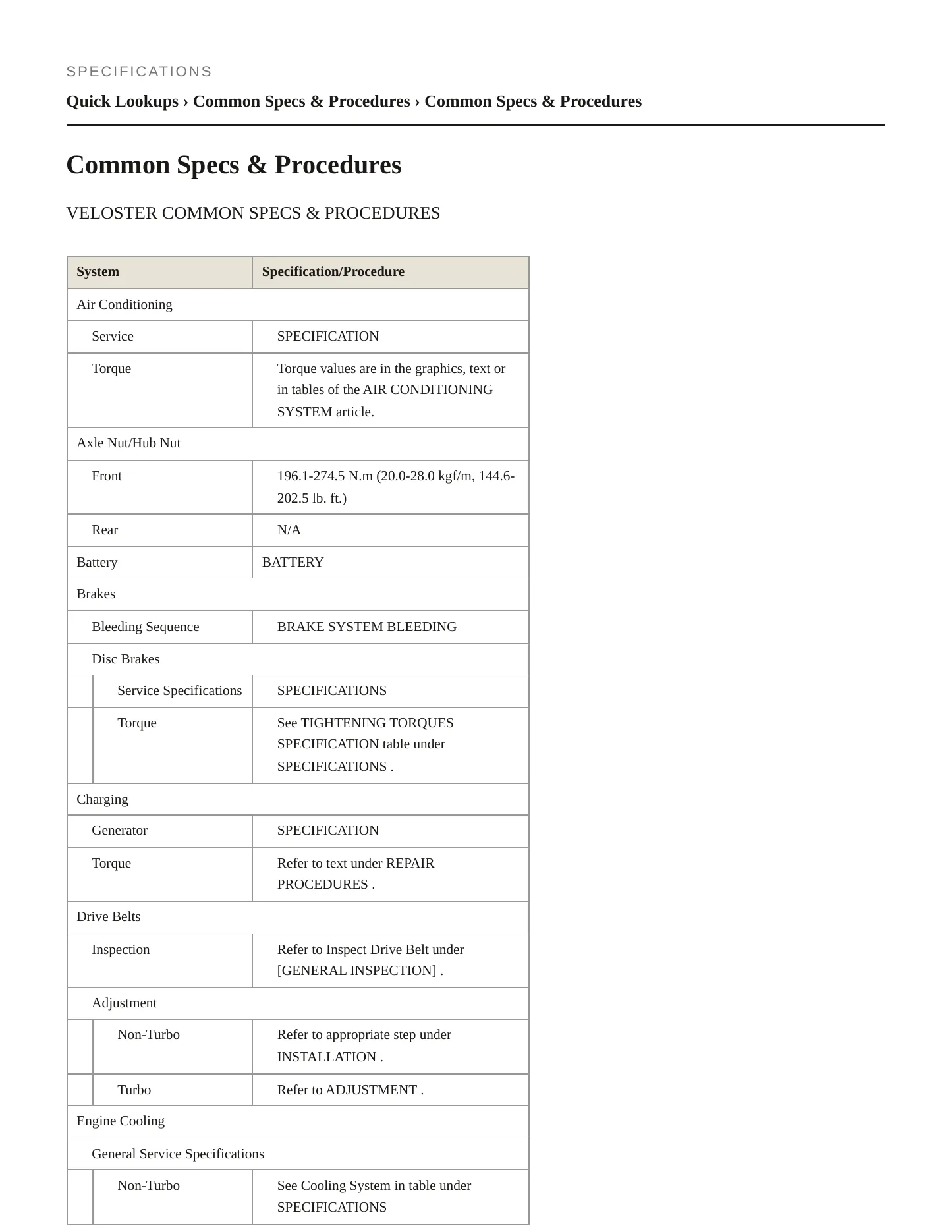 2013 Hyundai Veloster service manual page 2
