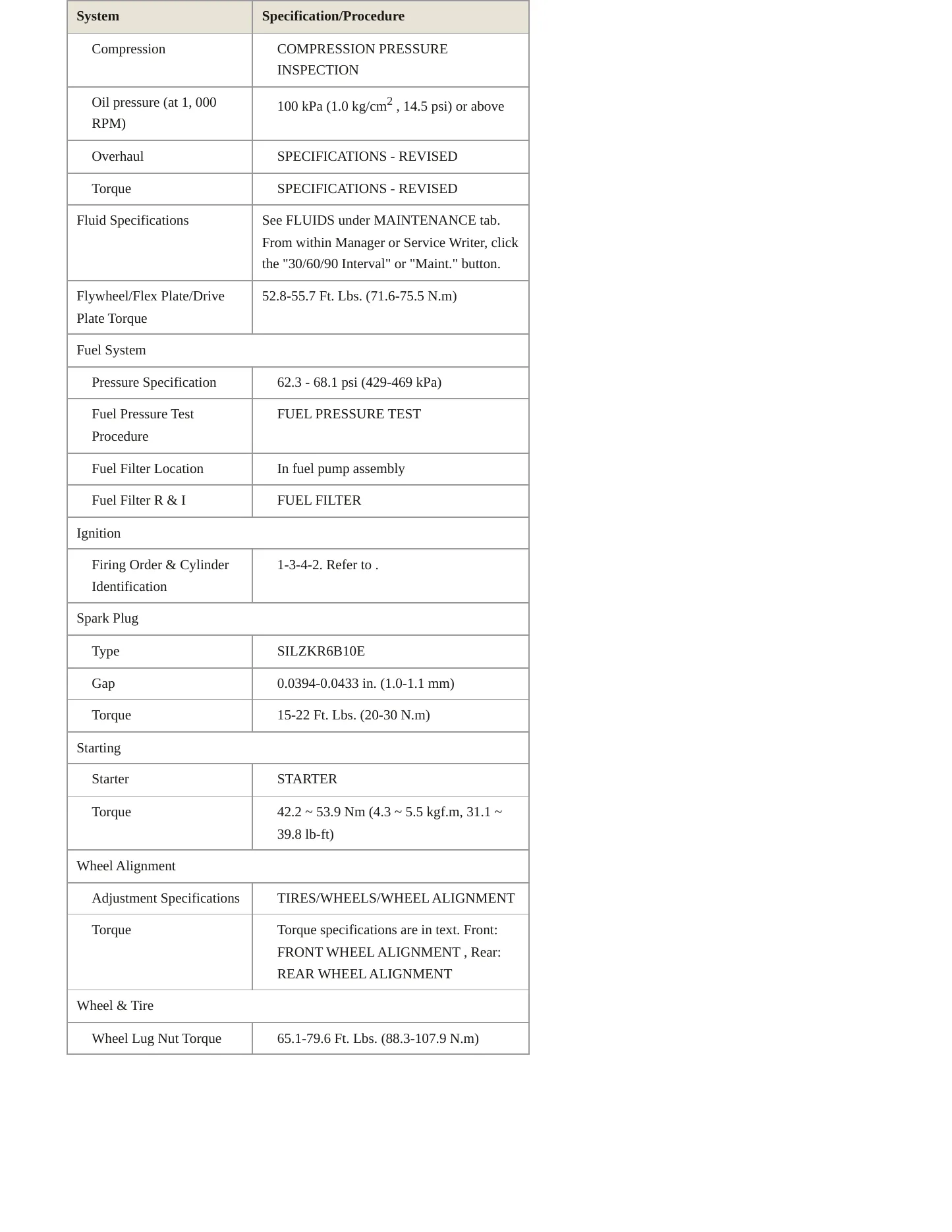 2014 Hyundai Accent service manual page 3