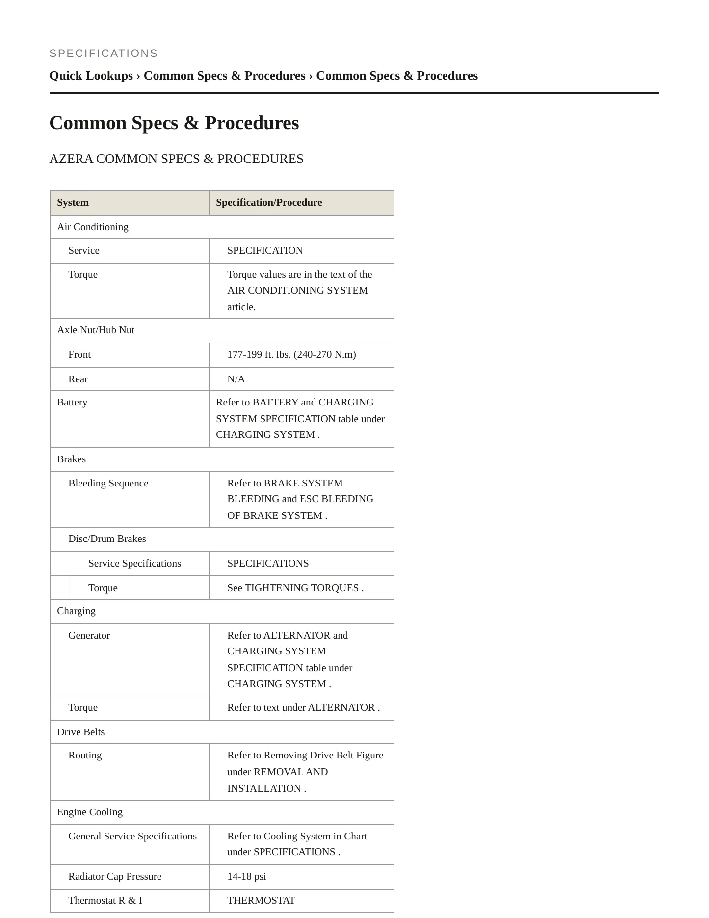 2014 Hyundai Azera service manual page 2