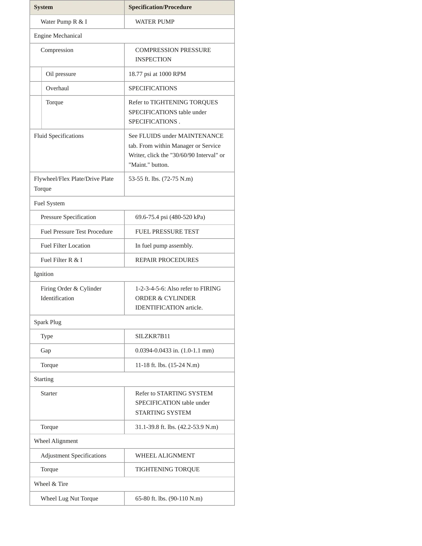 2014 Hyundai Azera service manual page 3