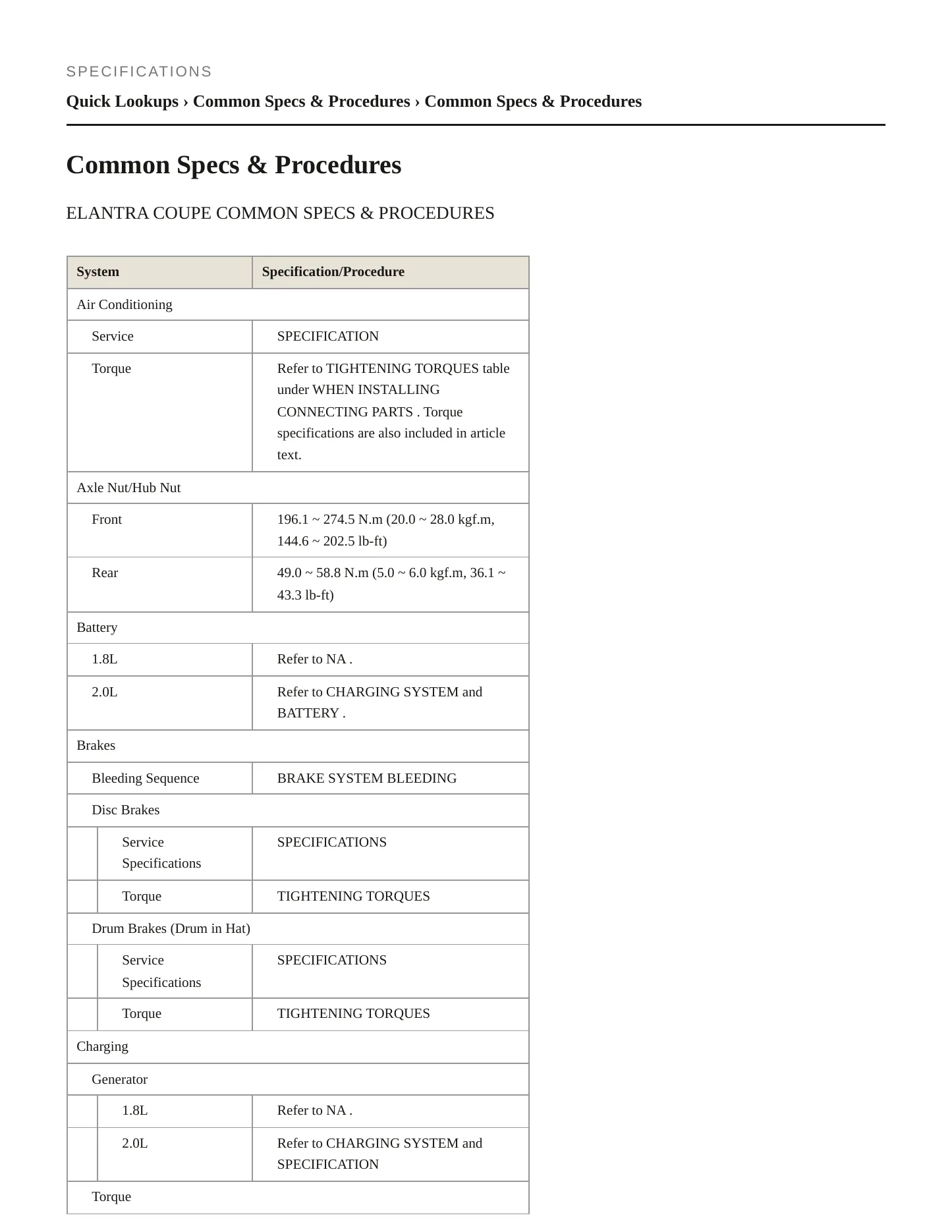 2014 Hyundai Elantra Coupe Service and Repair Manual preview page 2