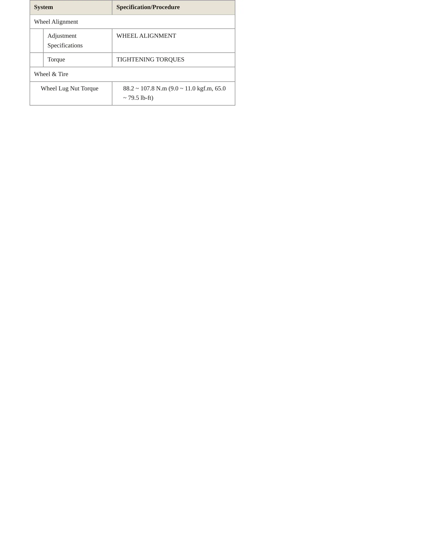 2014 Hyundai Elantra Coupe Service and Repair Manual preview page 5