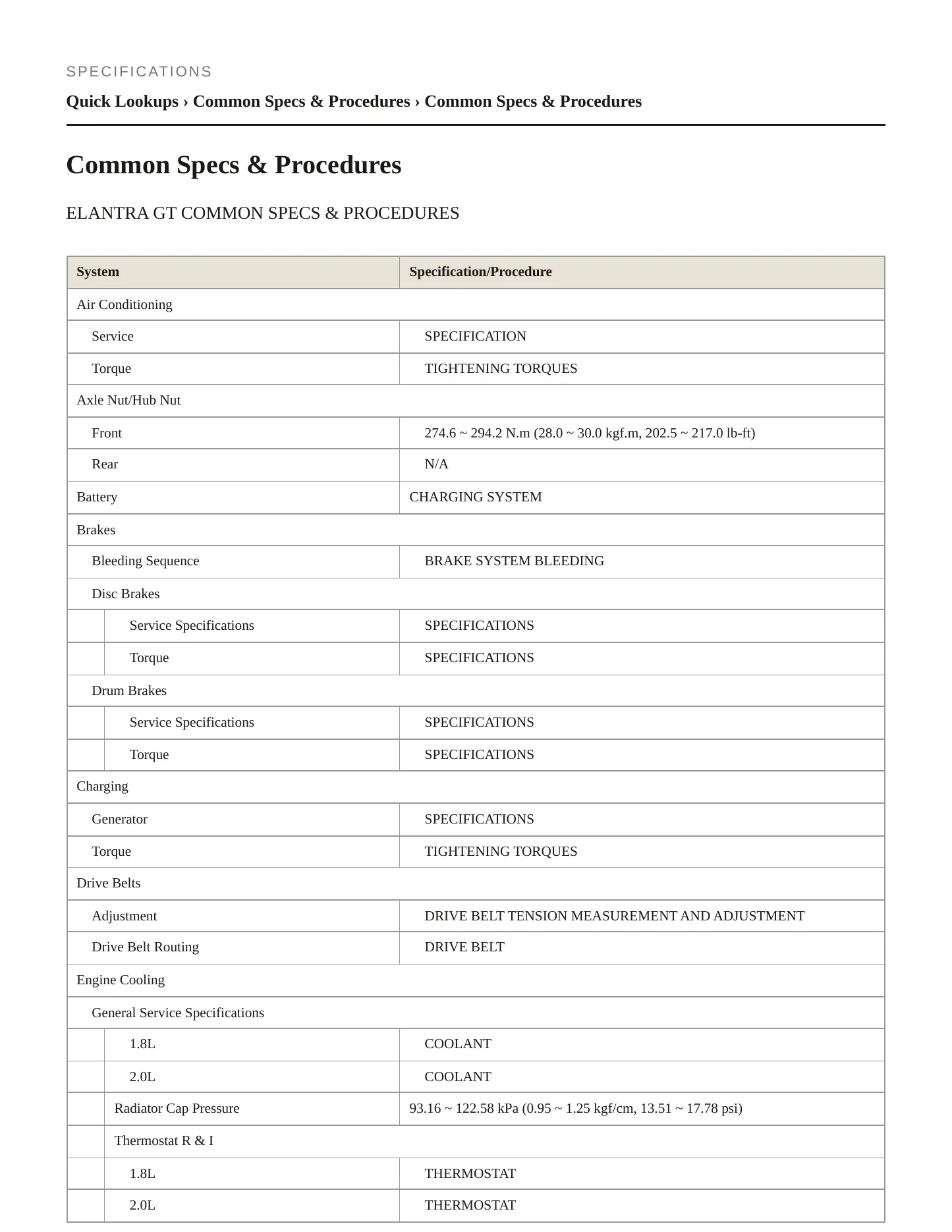2014 Hyundai Elantra GT Service and Repair Manual preview page 2