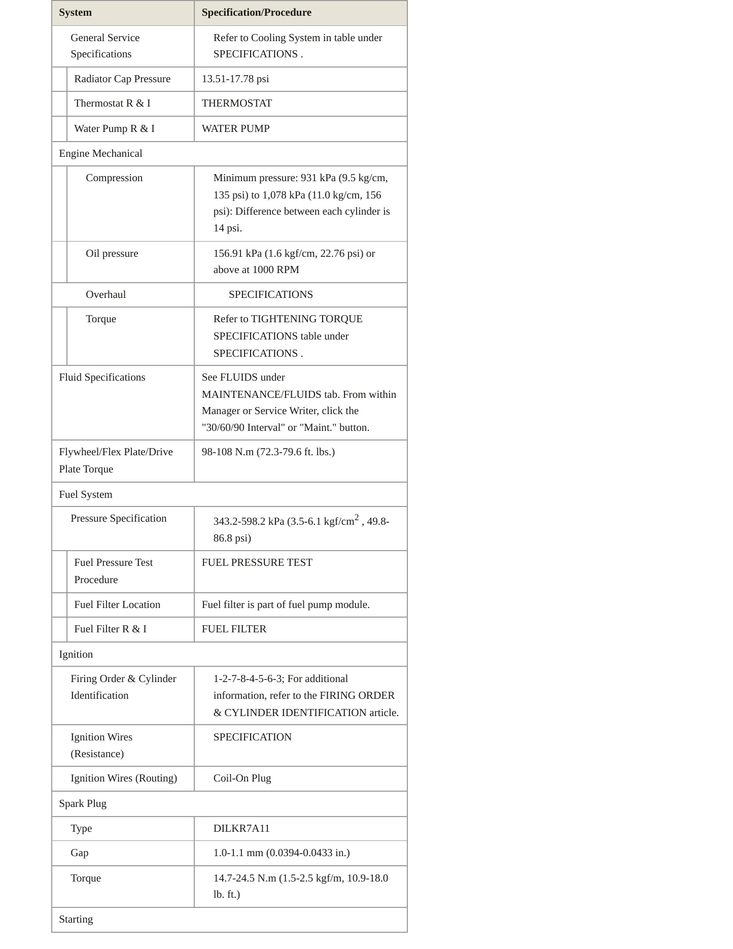 2014 Hyundai Equus Service and Repair Manual preview page 3