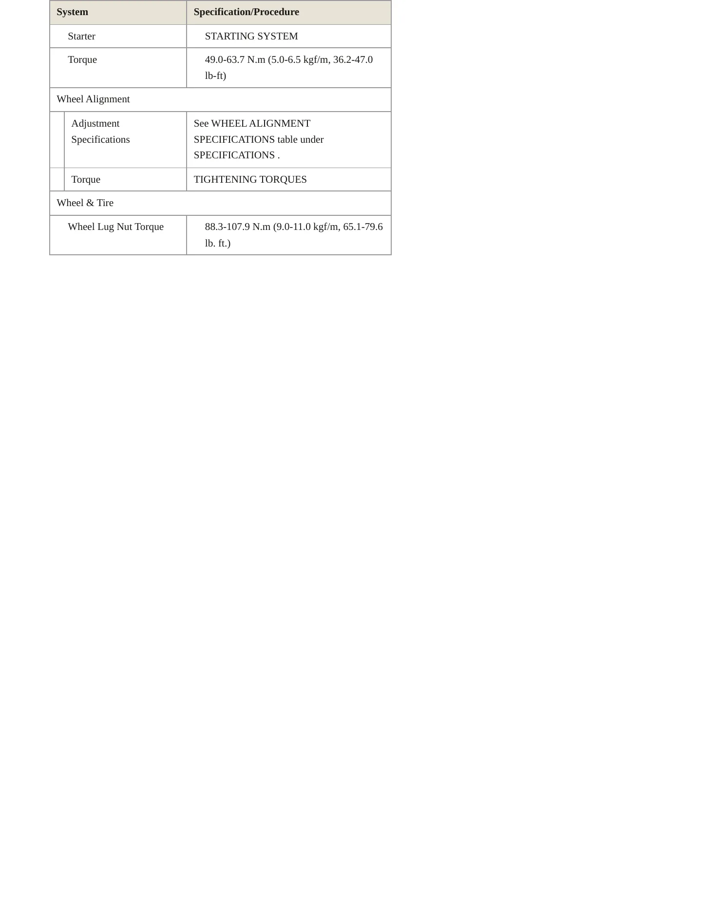 2014 Hyundai Equus Service and Repair Manual preview page 4