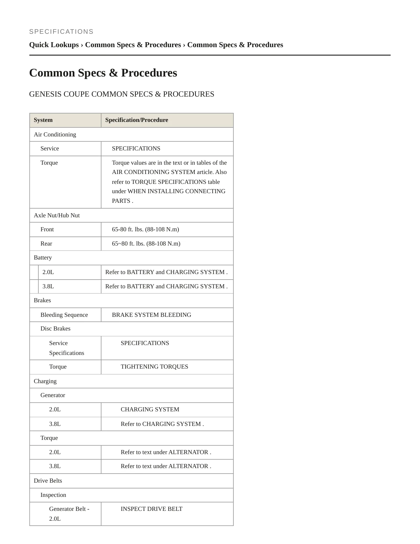 2014 Hyundai Genesis Coupe service manual page 2