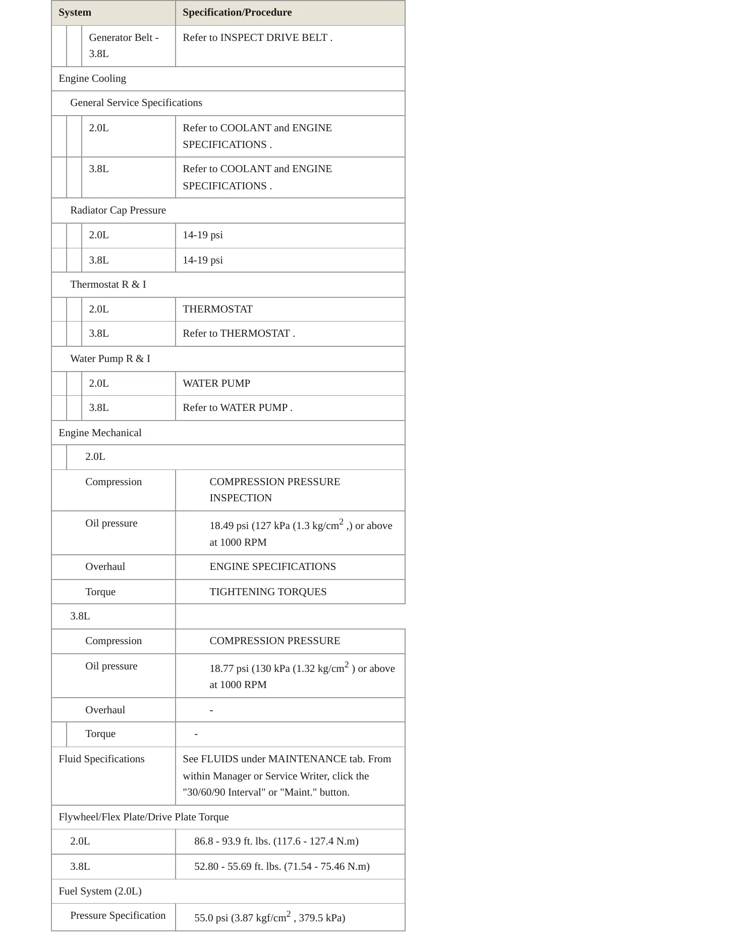 2014 Hyundai Genesis Coupe service manual page 3
