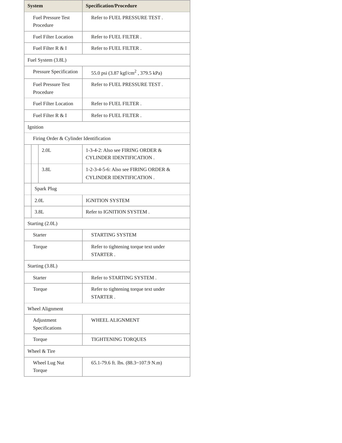 2014 Hyundai Genesis Coupe service manual page 4