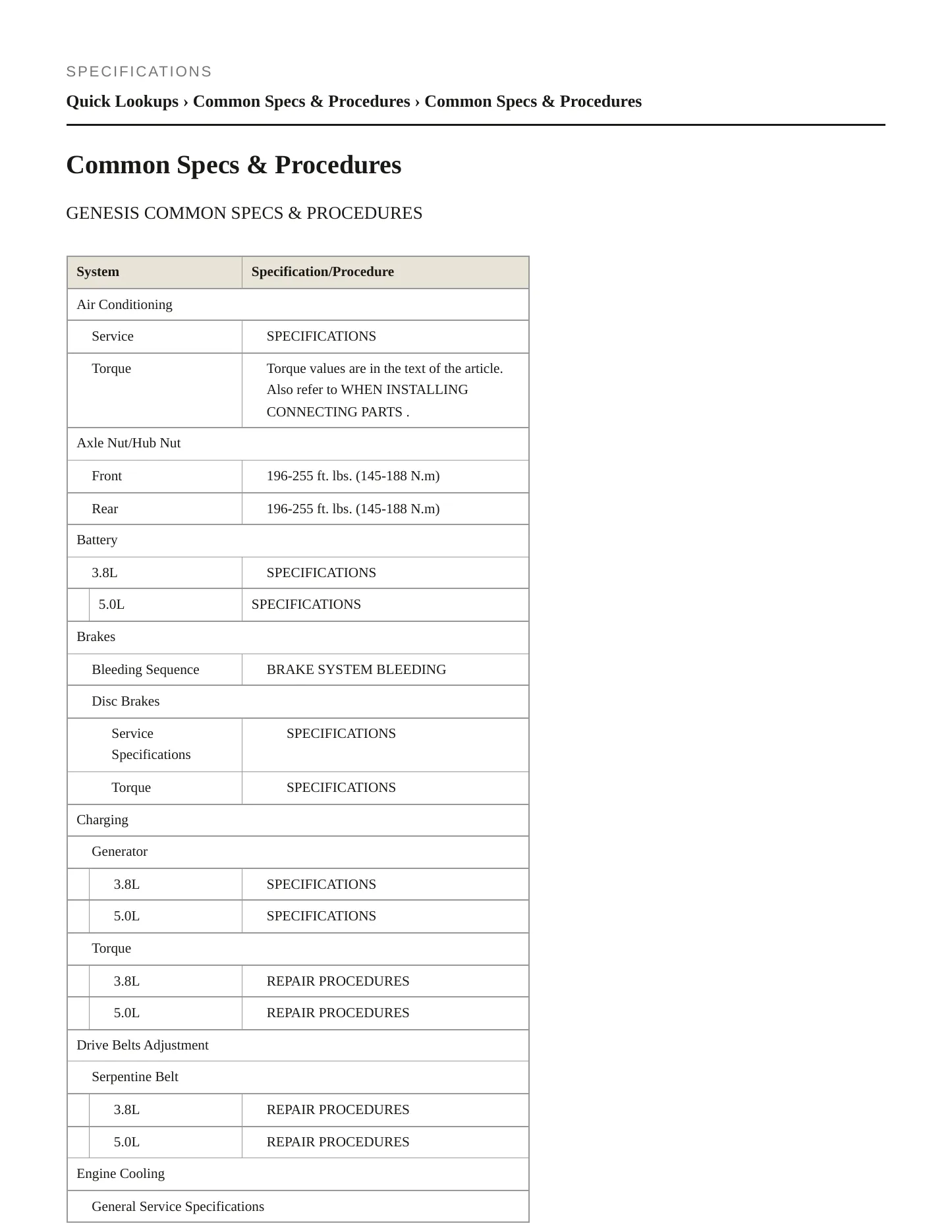 2014 Hyundai Genesis Service and Repair Manual preview page 2