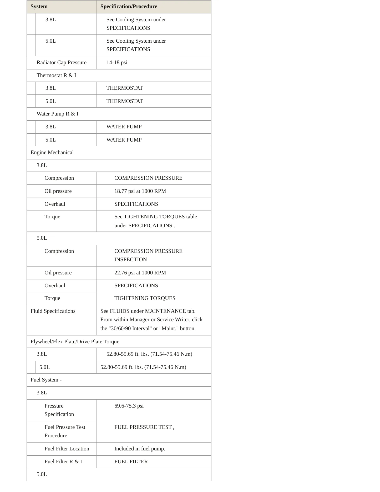 2014 Hyundai Genesis Service and Repair Manual preview page 3