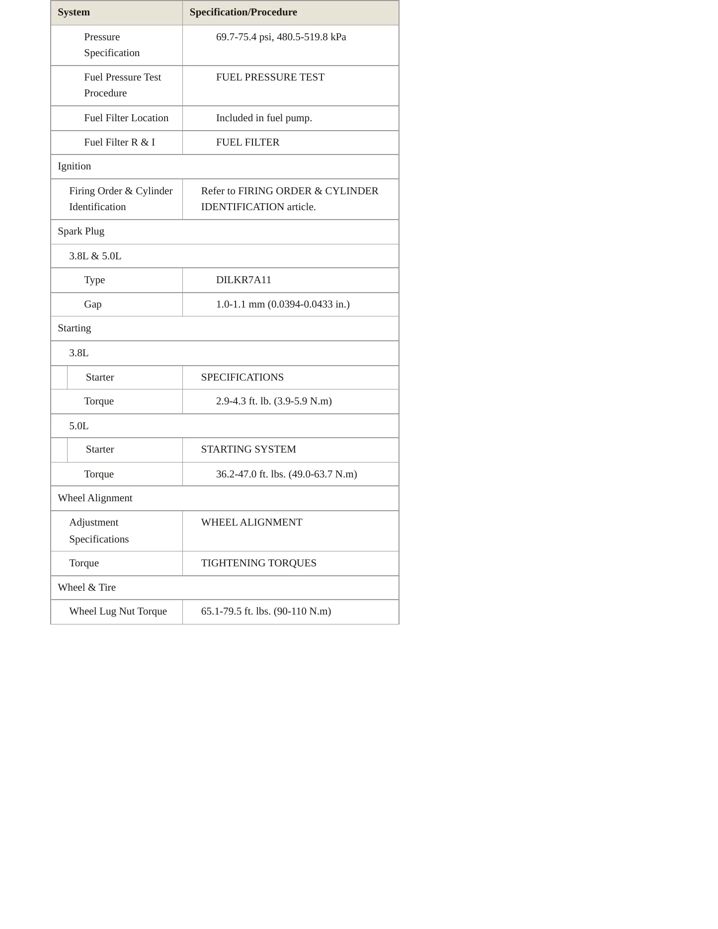 2014 Hyundai Genesis Service and Repair Manual preview page 4