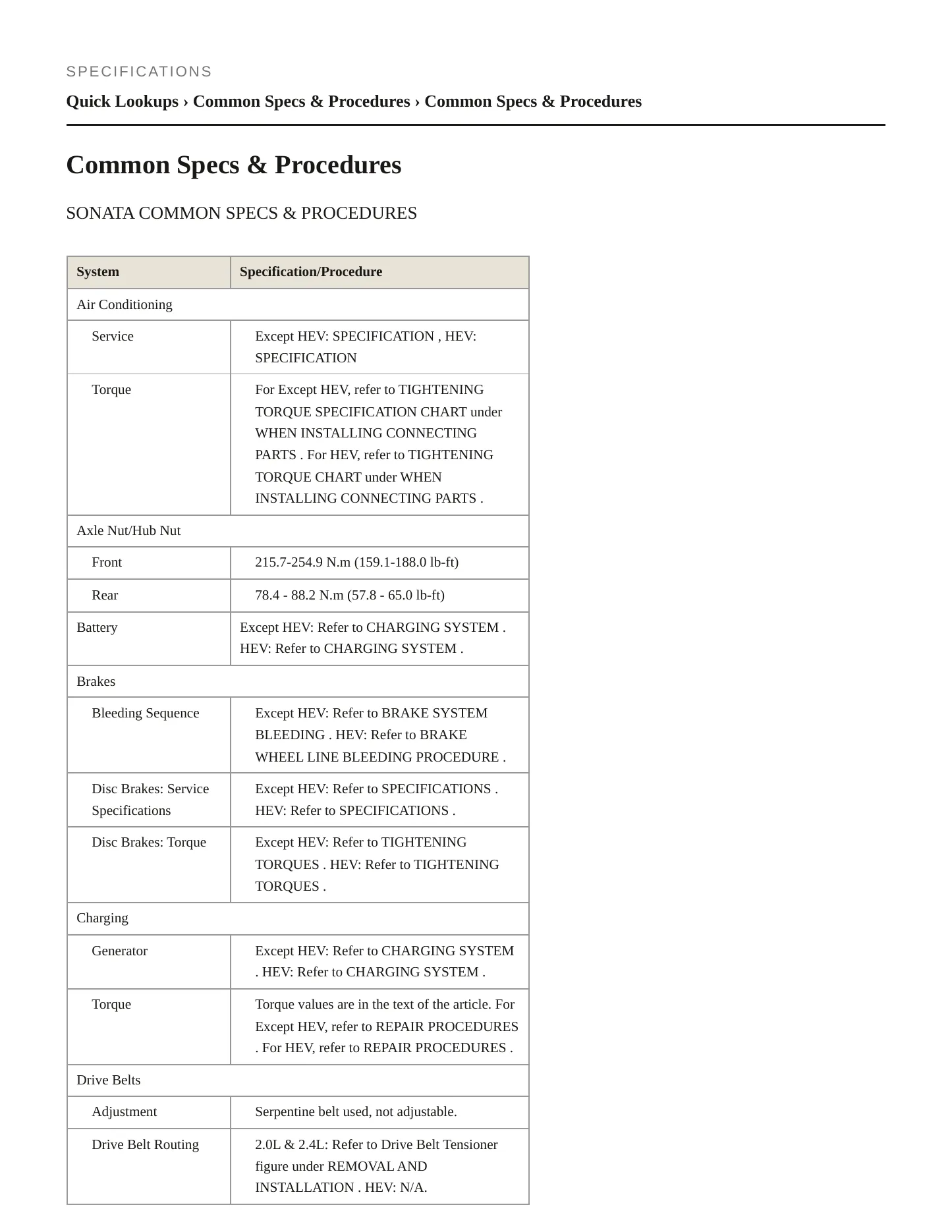 2014 Hyundai Sonata service manual page 2