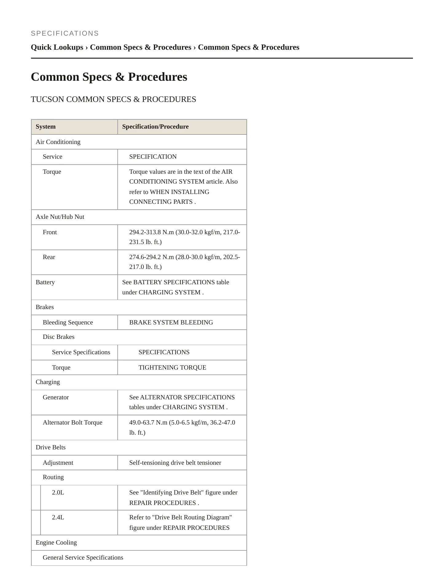 2014 Hyundai Tucson service manual page 2