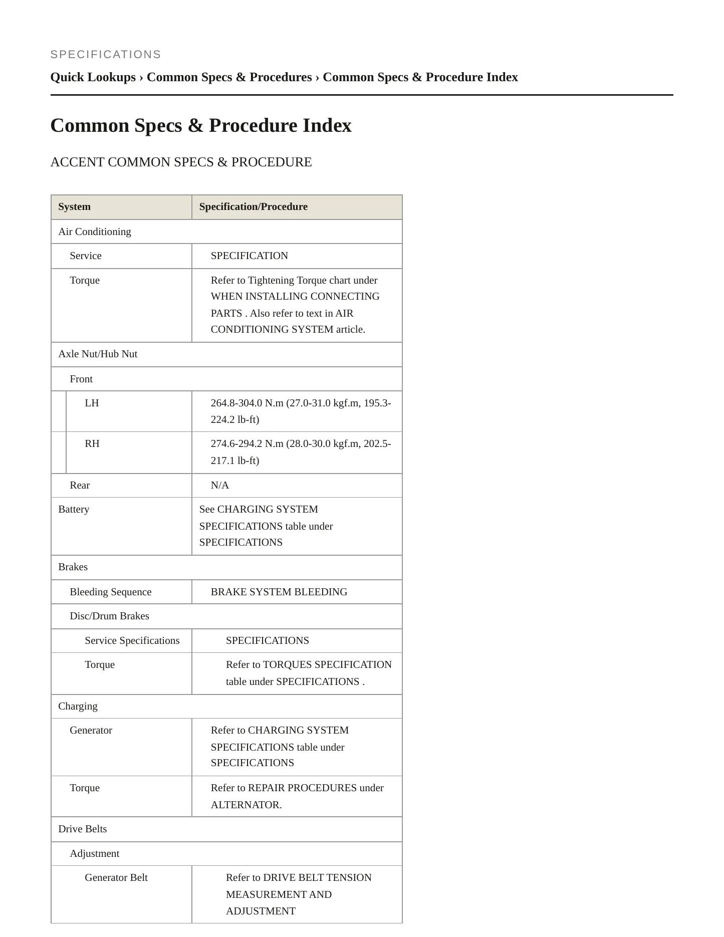 2015 Hyundai Accent service manual page 2