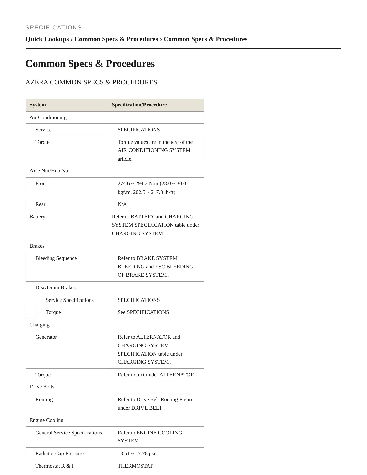 2015 Hyundai Azera service manual page 2