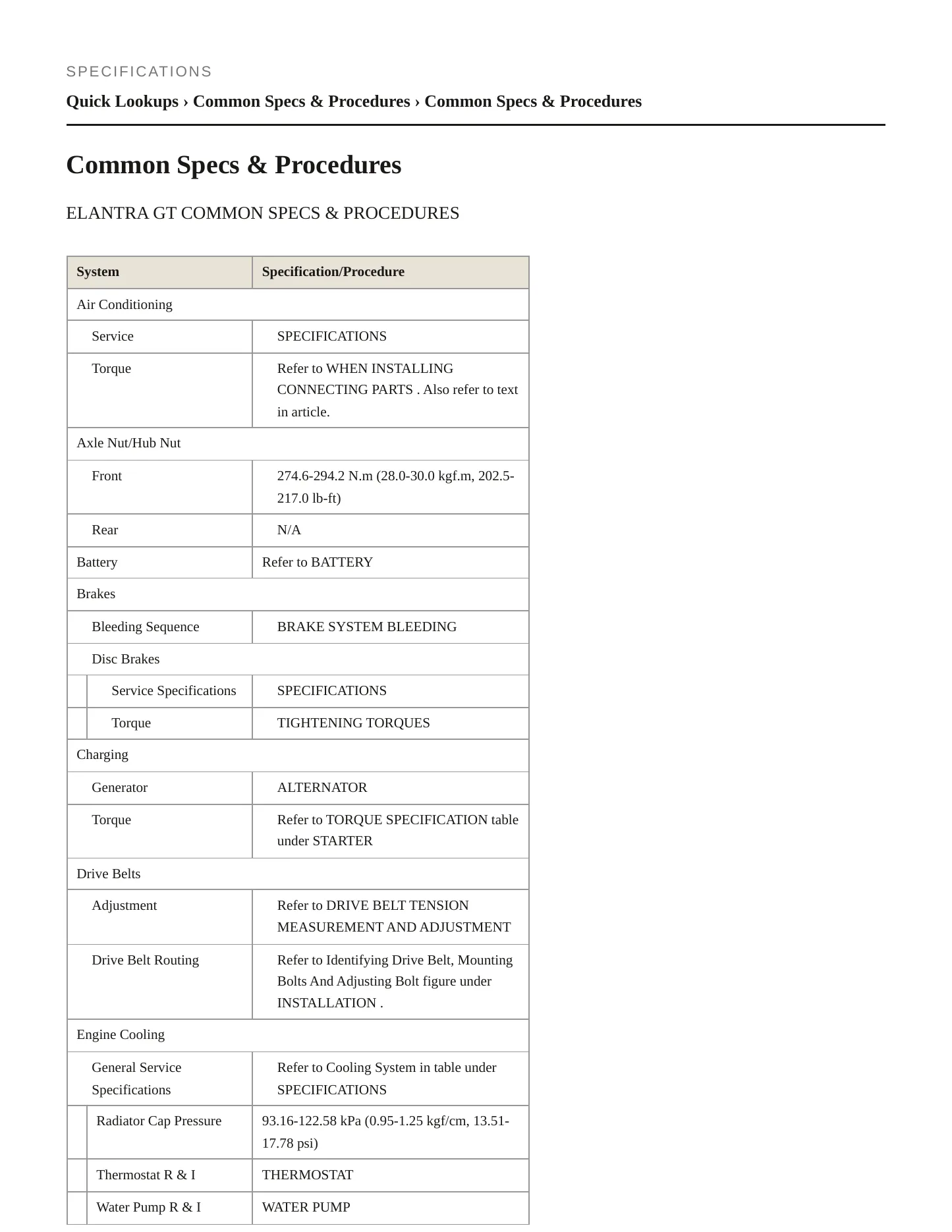 2015 Hyundai Elantra GT Service and Repair Manual preview page 2