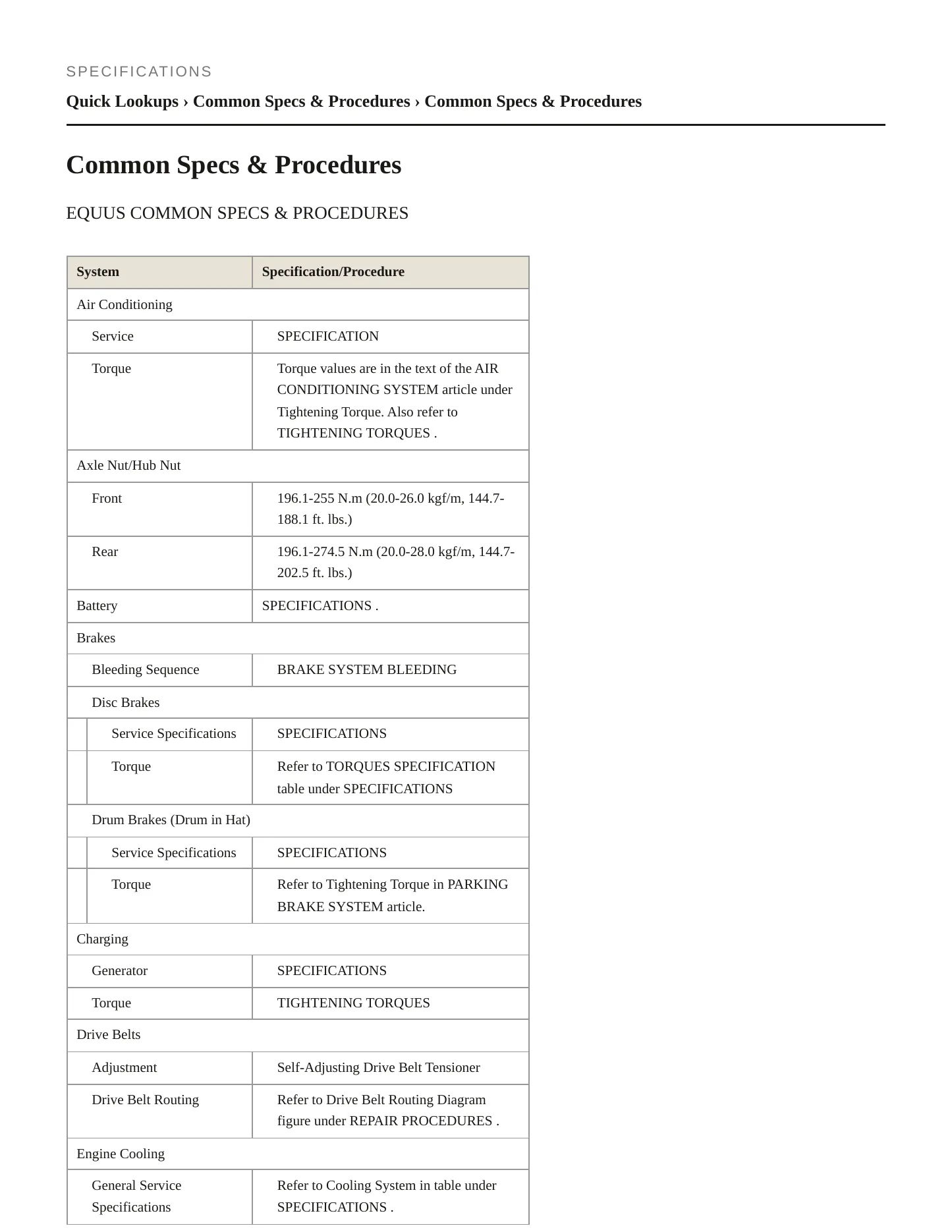 2015 Hyundai Equus Service and Repair Manual preview page 2
